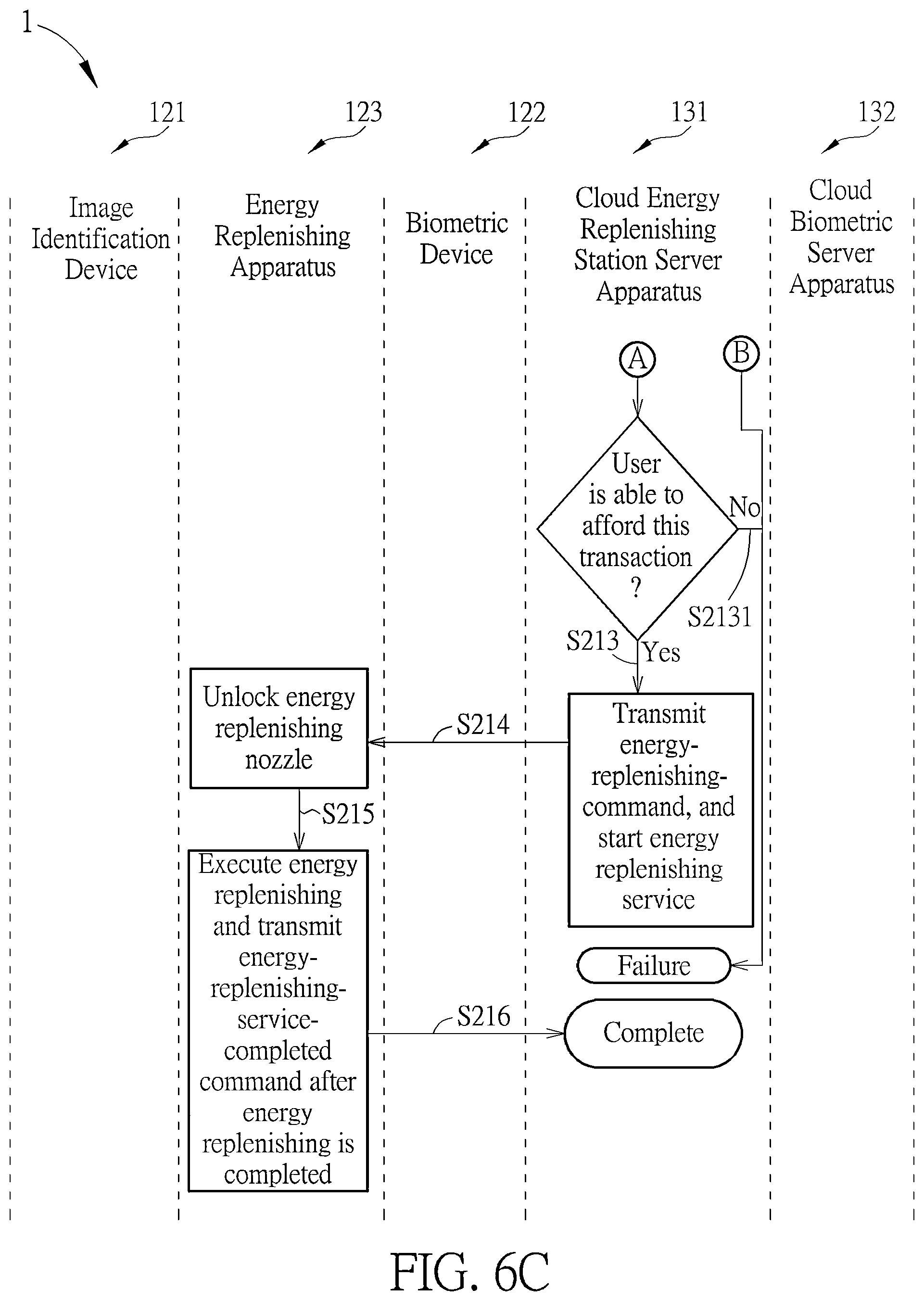 Patent US12314954 Figure 8 – Multi-factor authentication system for self-service energy replenishing and method thereof