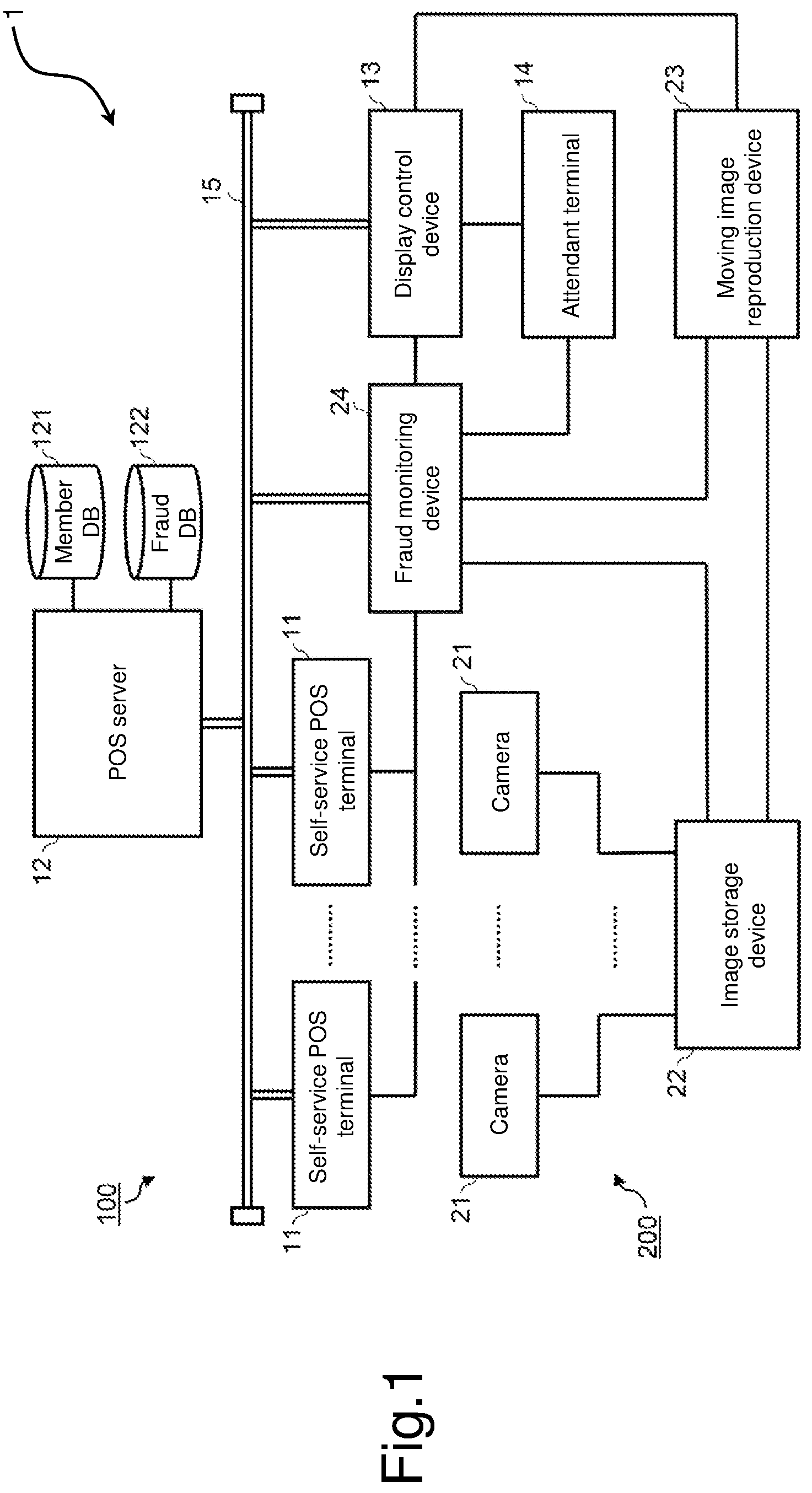 Patent US12314955 — Fraud monitoring device and fraud monitoring method therefor — Figure 1