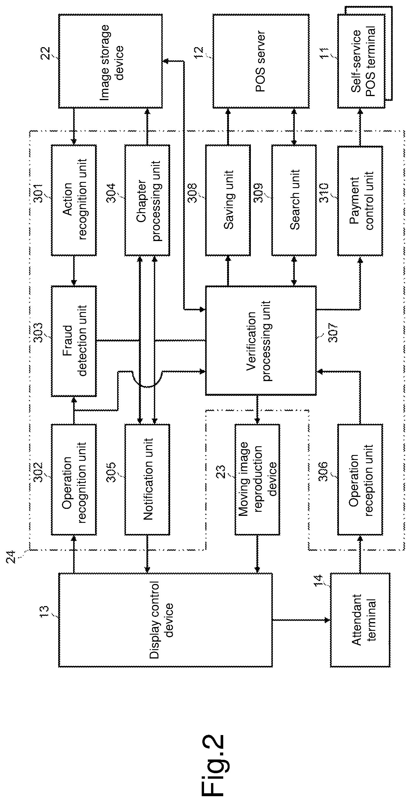 Patent US12314955 Figure 2 – Fraud monitoring device and fraud monitoring method therefor