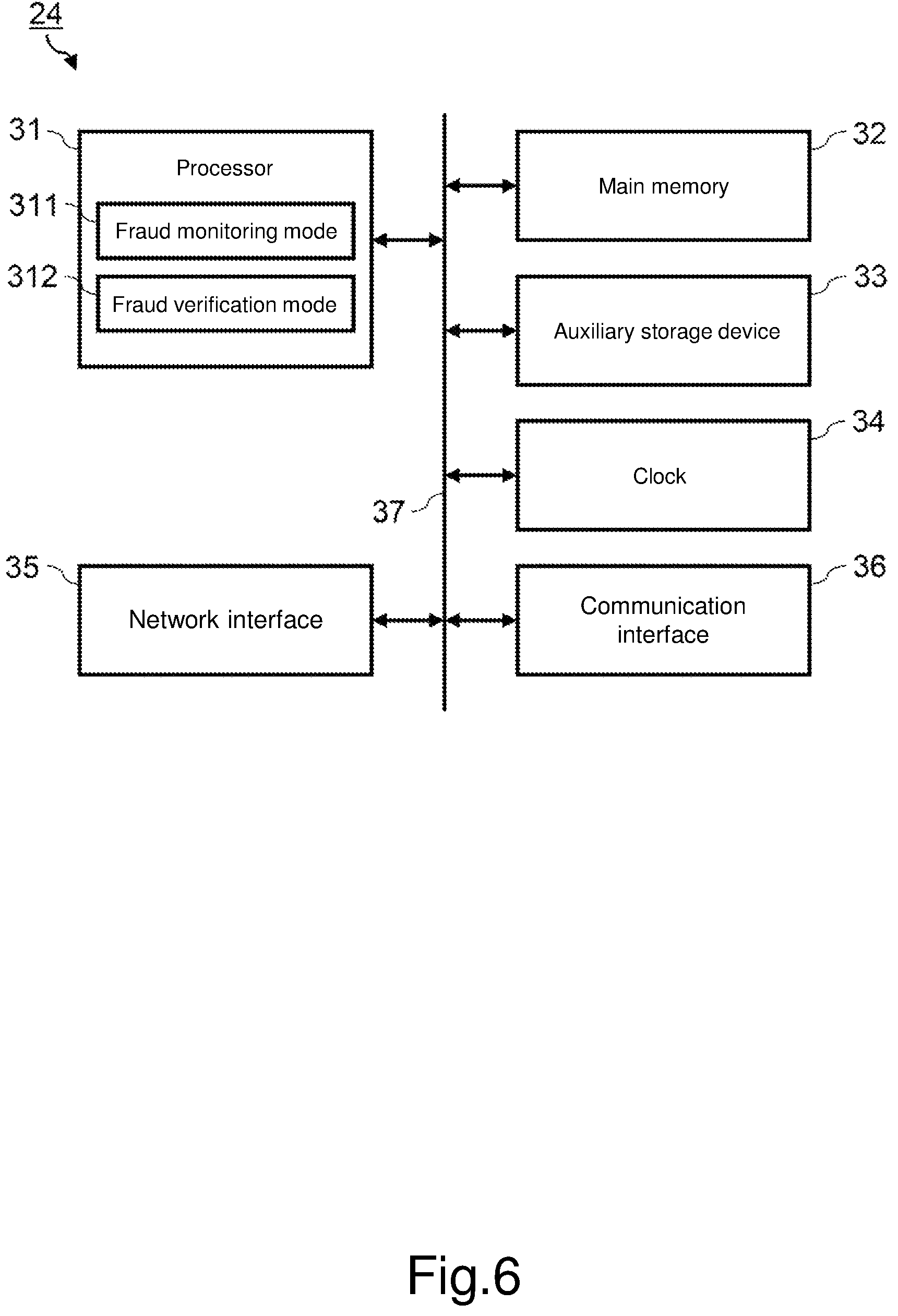 Patent US12314955 Figure 6 – Fraud monitoring device and fraud monitoring method therefor