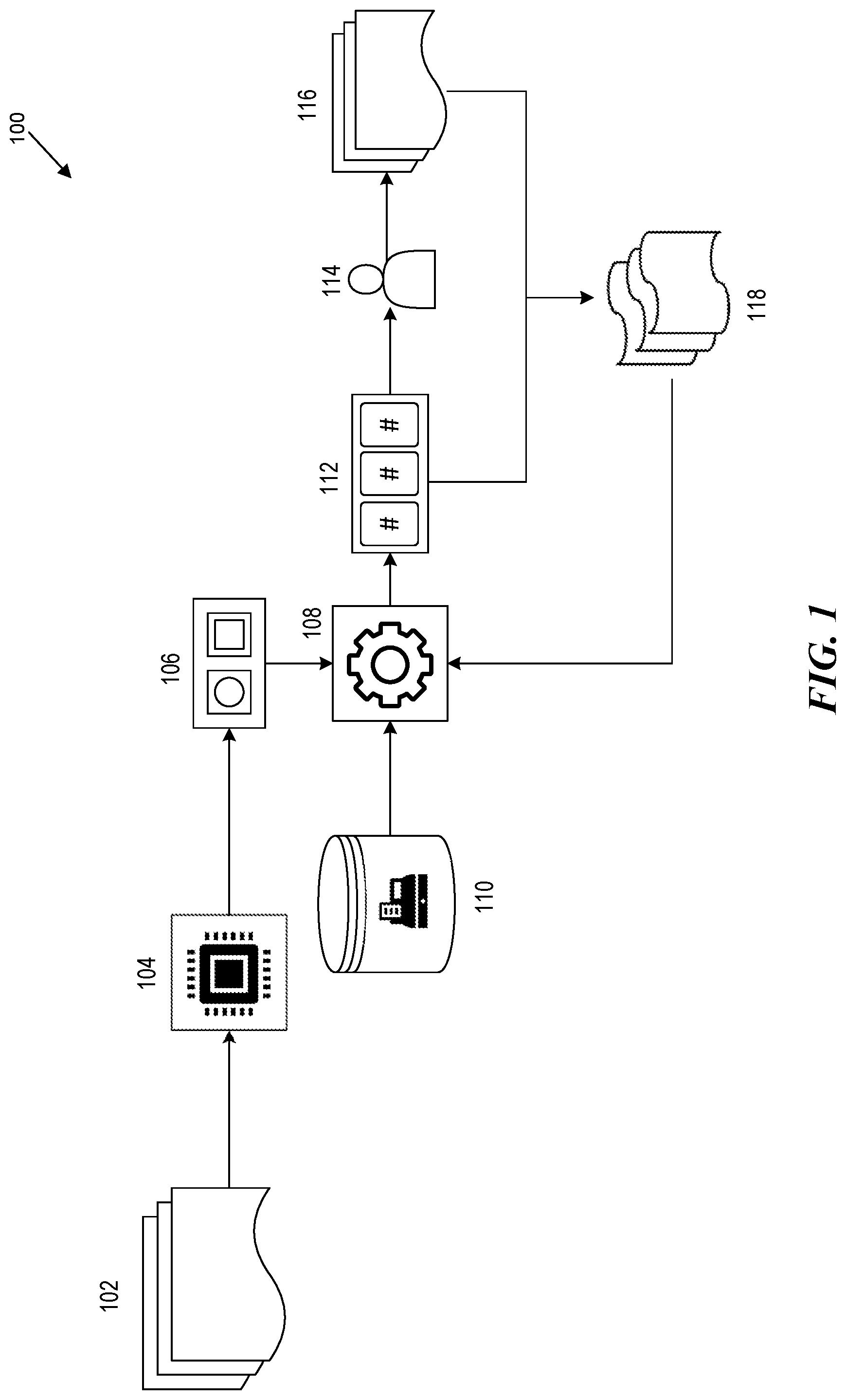 Patent US12314956 Figure 1 – Dynamic machine learning models for detecting fraud