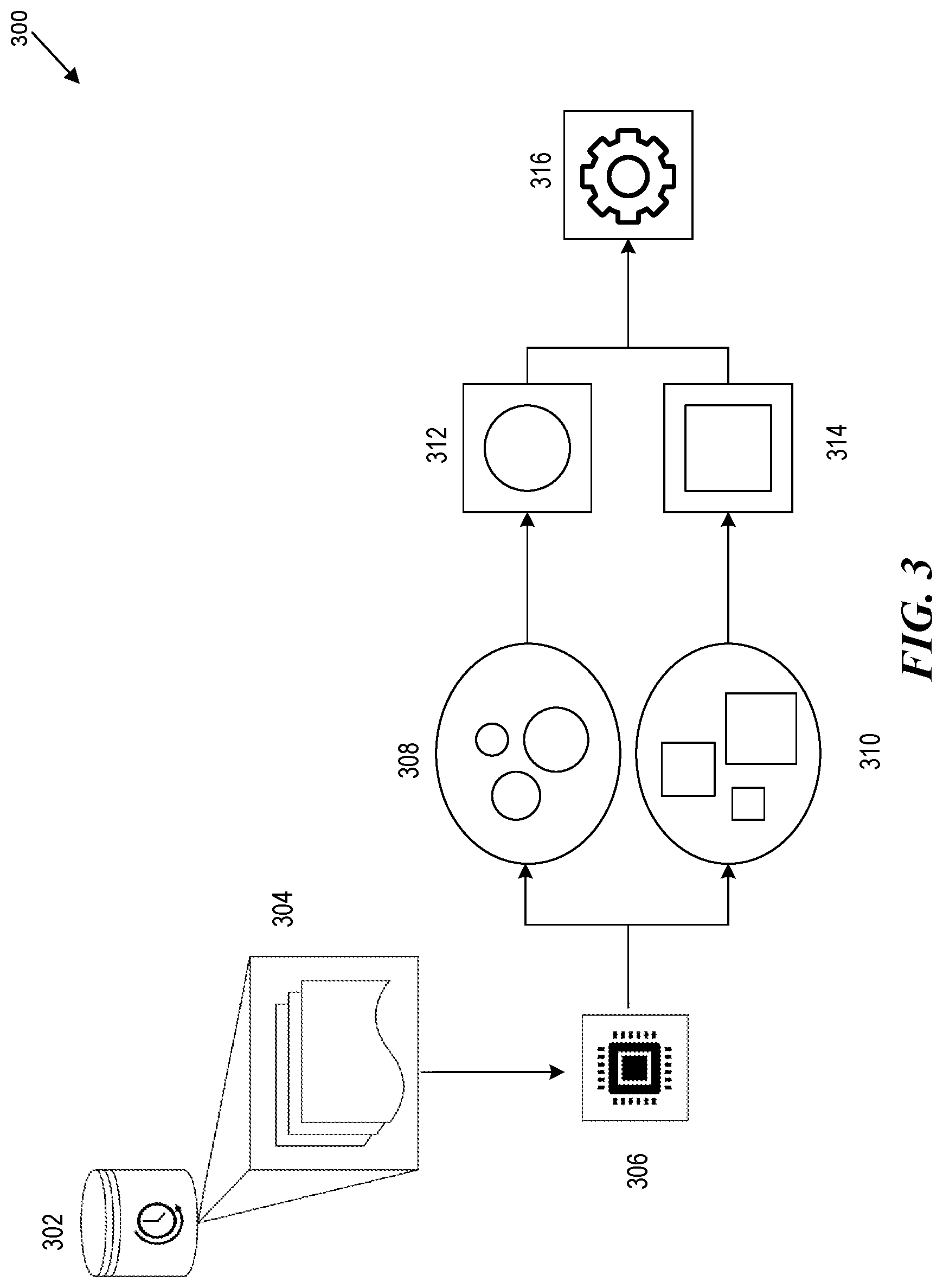 Patent US12314956 Figure 3 – Dynamic machine learning models for detecting fraud