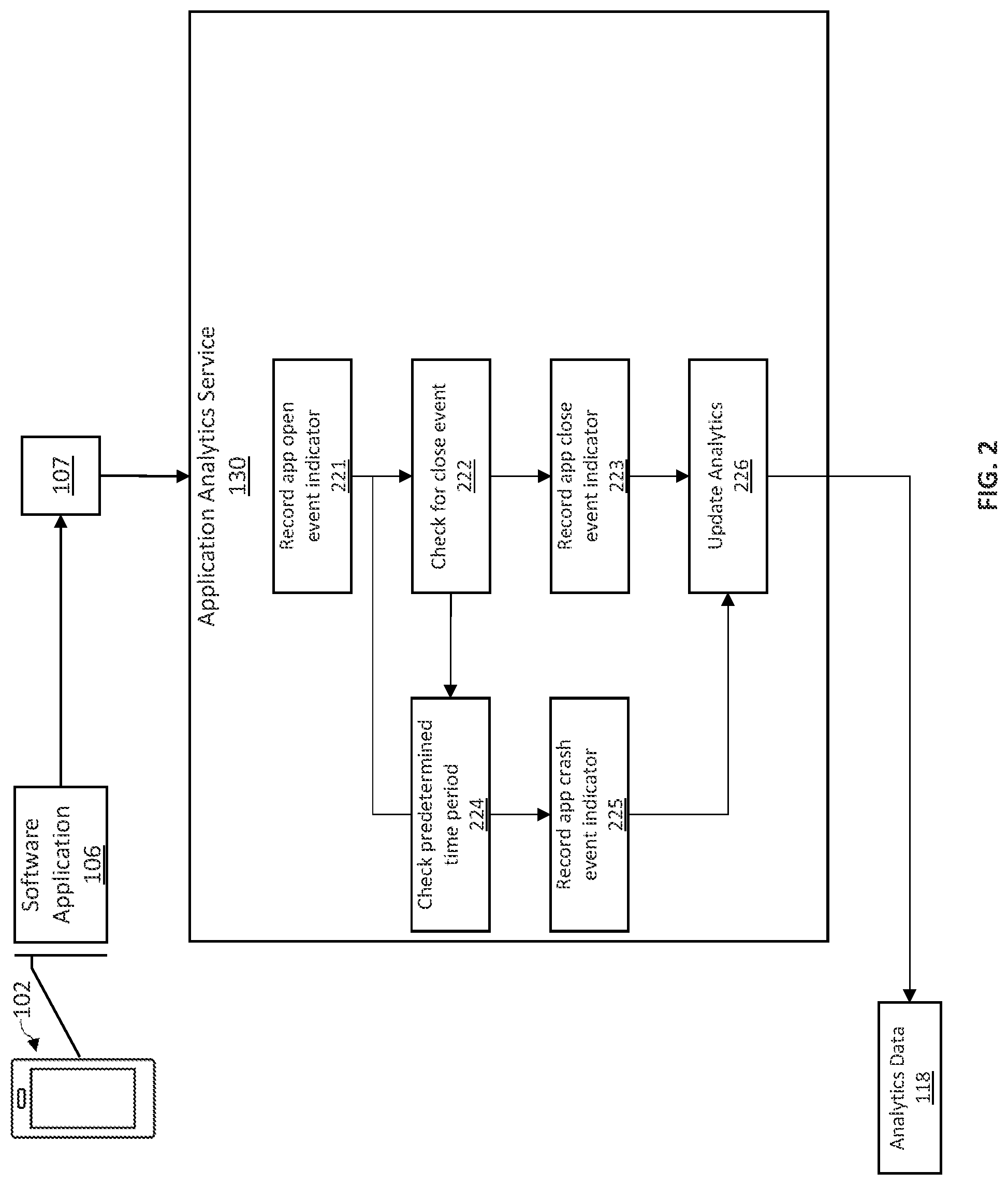 Patent US12314957 Figure 2 – Electronic profile and data security enforcement with user device data and methods of use thereof