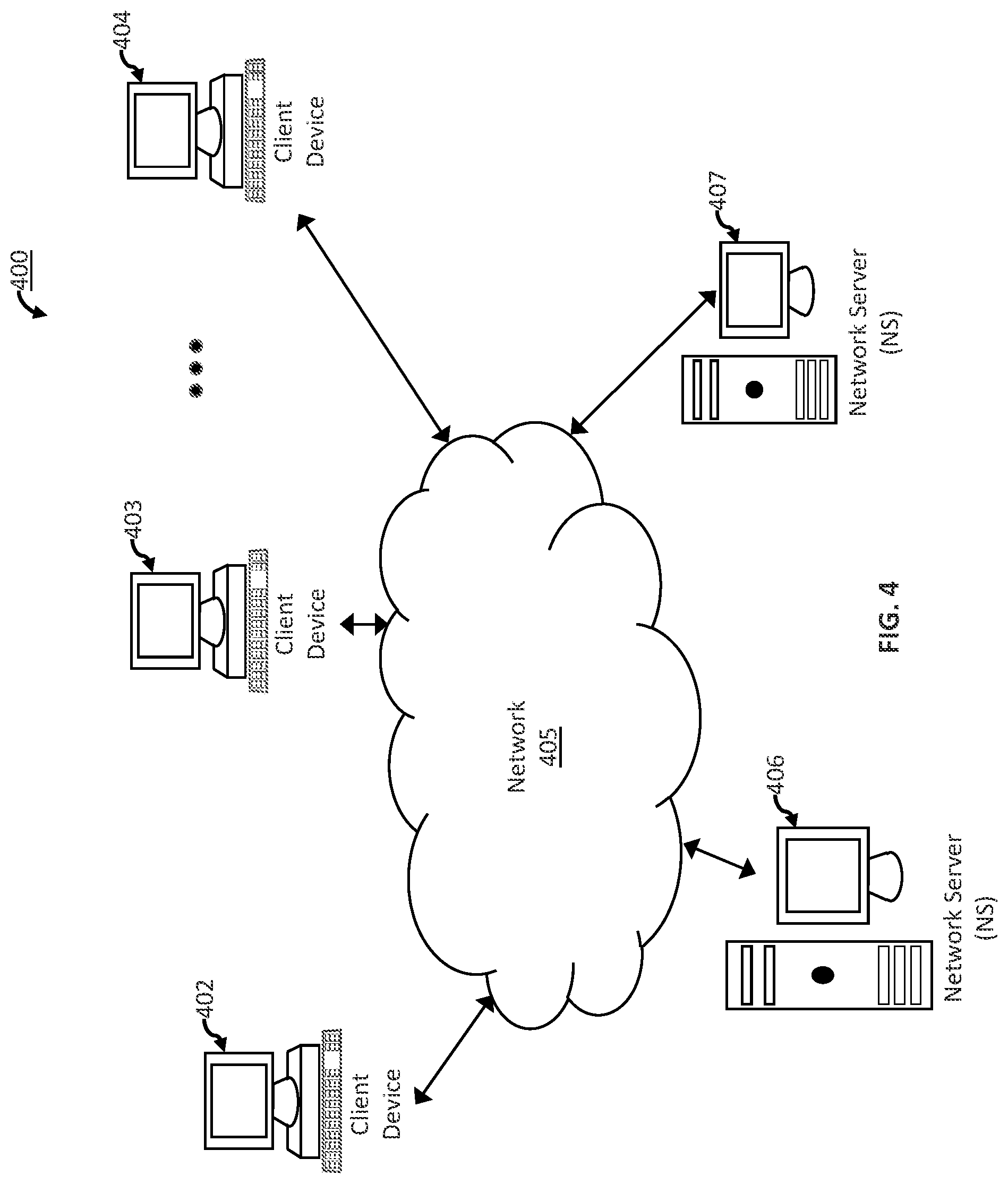 Patent US12314957 Figure 4 – Electronic profile and data security enforcement with user device data and methods of use thereof