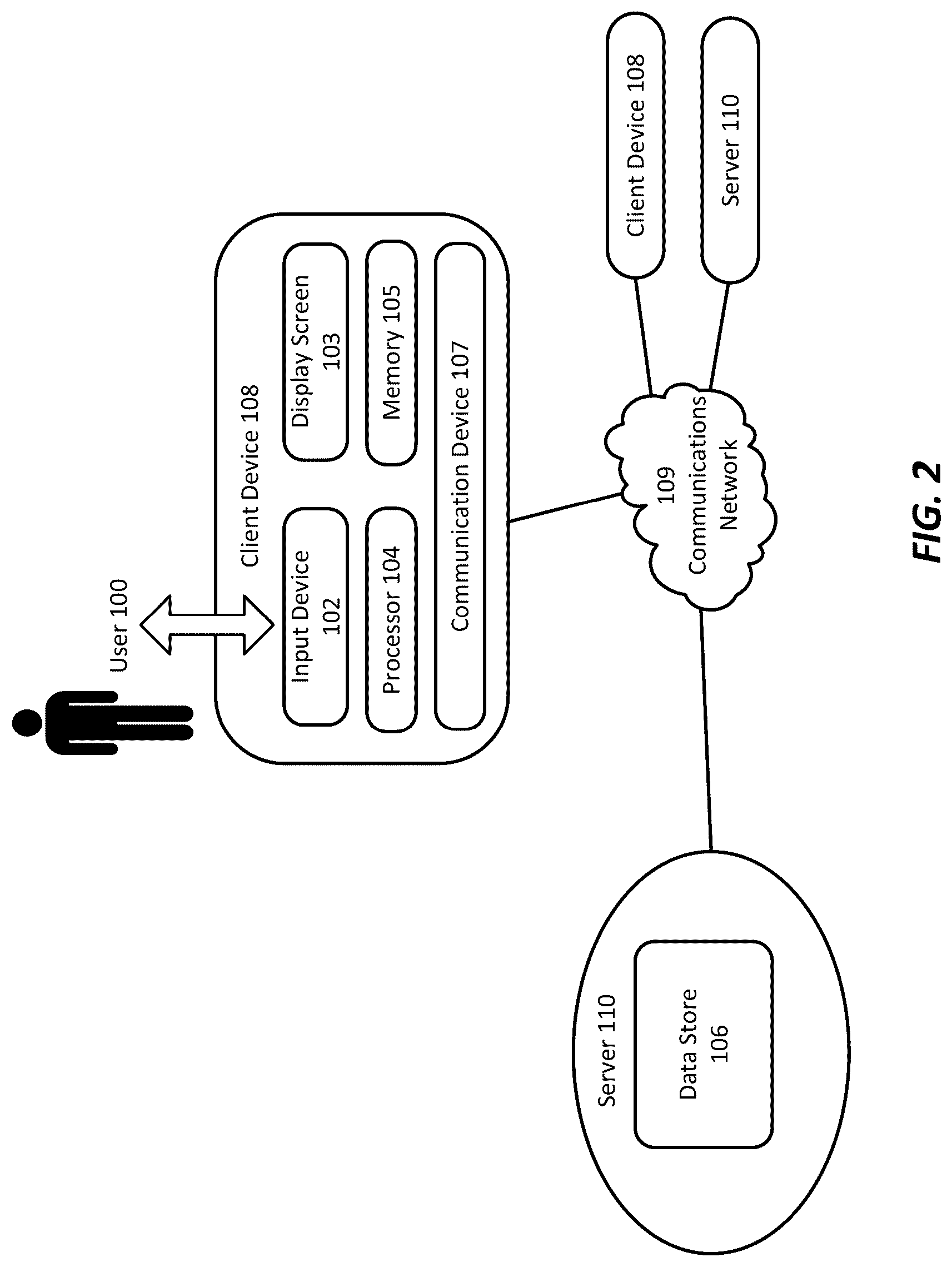 Patent US12314958 Figure 2 – Generating customer-specific accounting rules