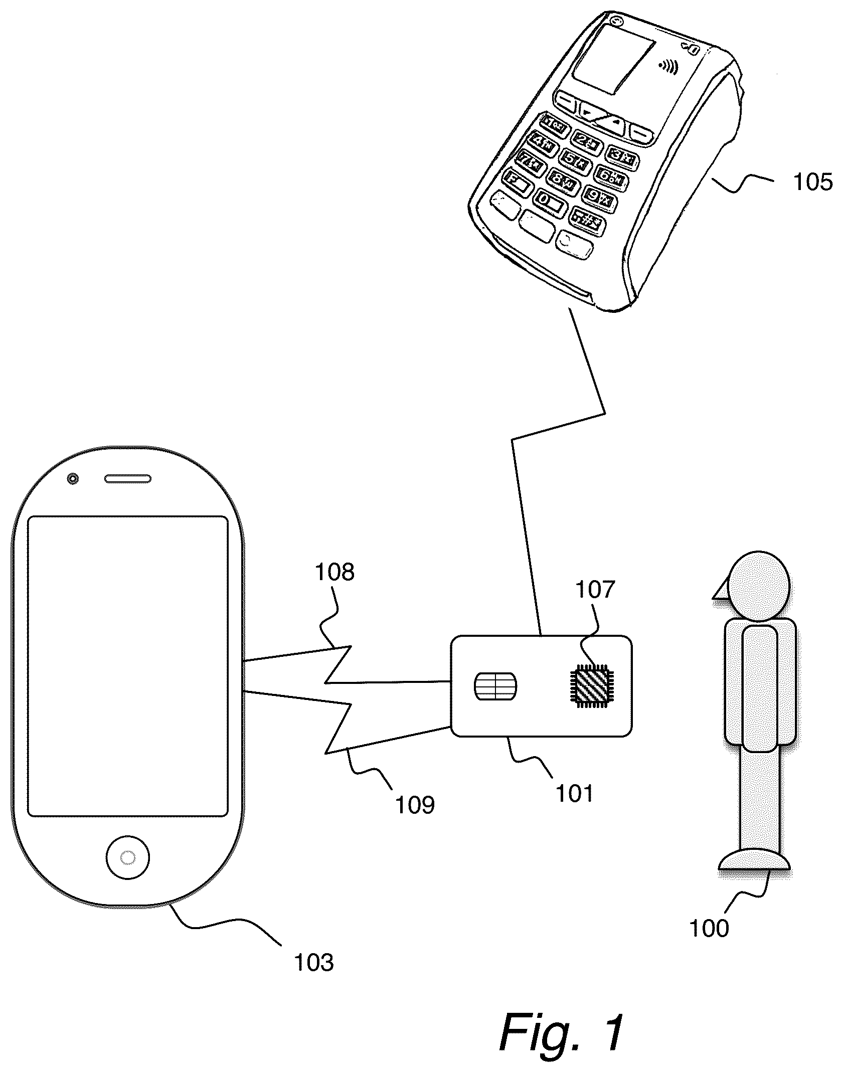 Patent US12314959 Figure 1 – Secure end-to-end pairing of secure element to mobile device