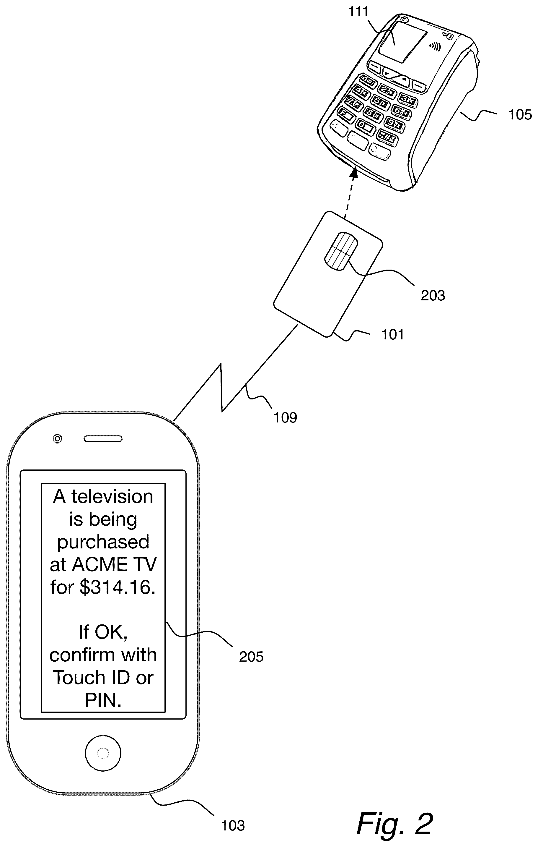 Patent US12314959 Figure 2 – Secure end-to-end pairing of secure element to mobile device