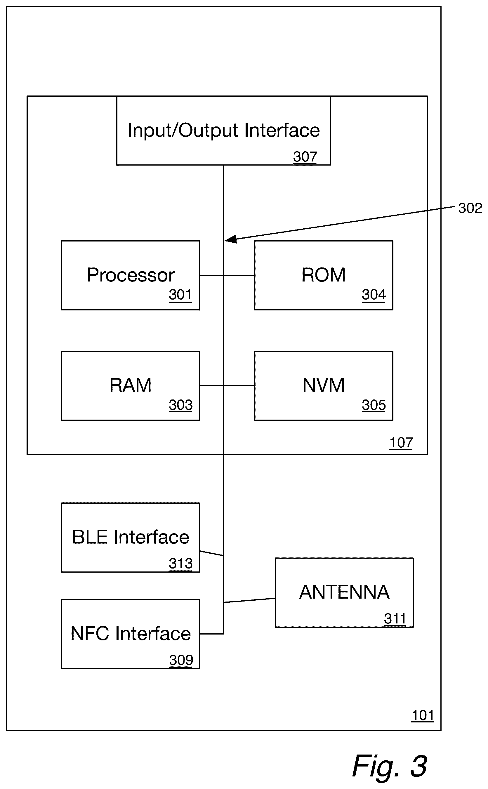 Patent US12314959 Figure 3 – Secure end-to-end pairing of secure element to mobile device