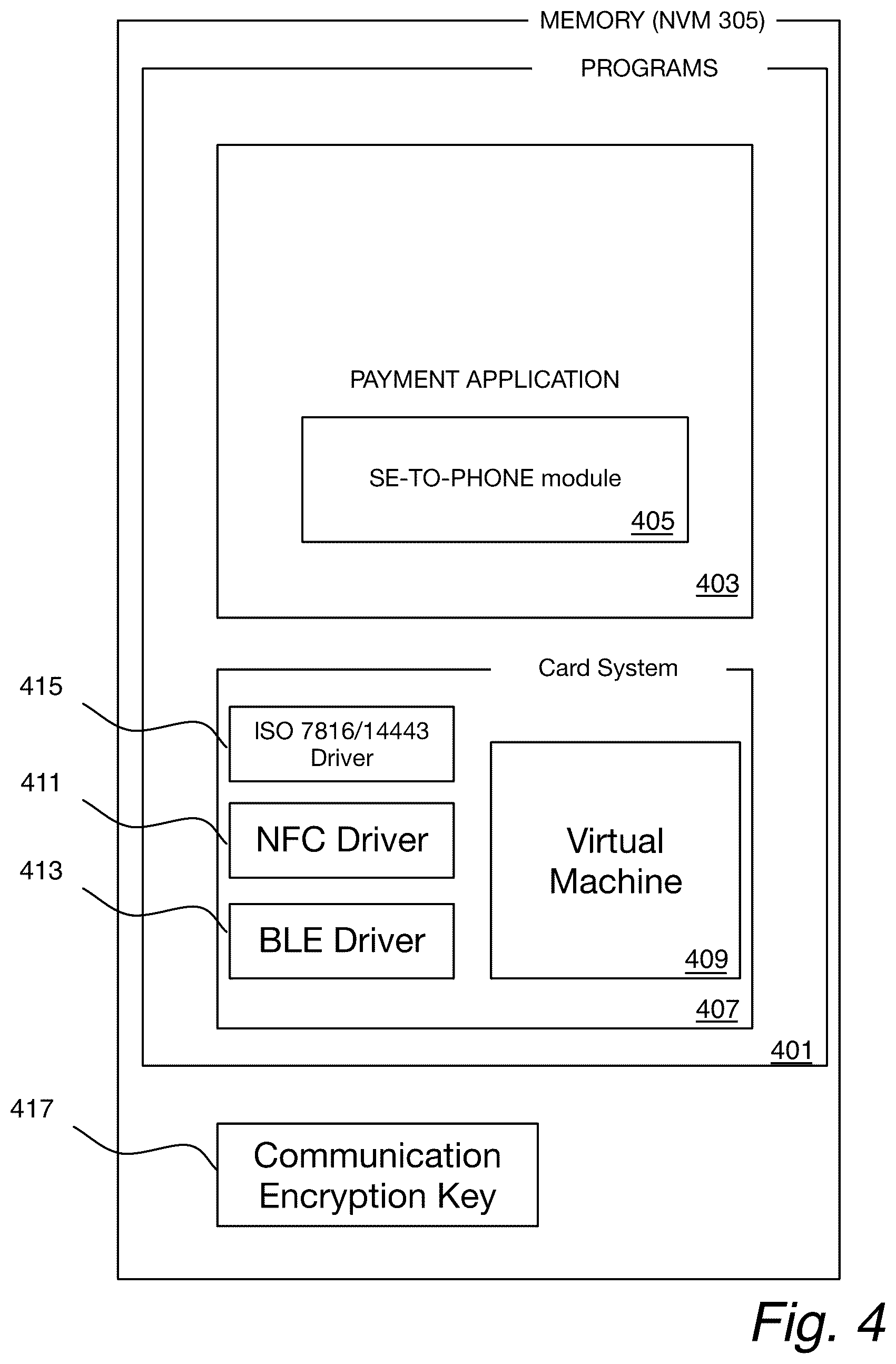 Patent US12314959 Figure 4 – Secure end-to-end pairing of secure element to mobile device