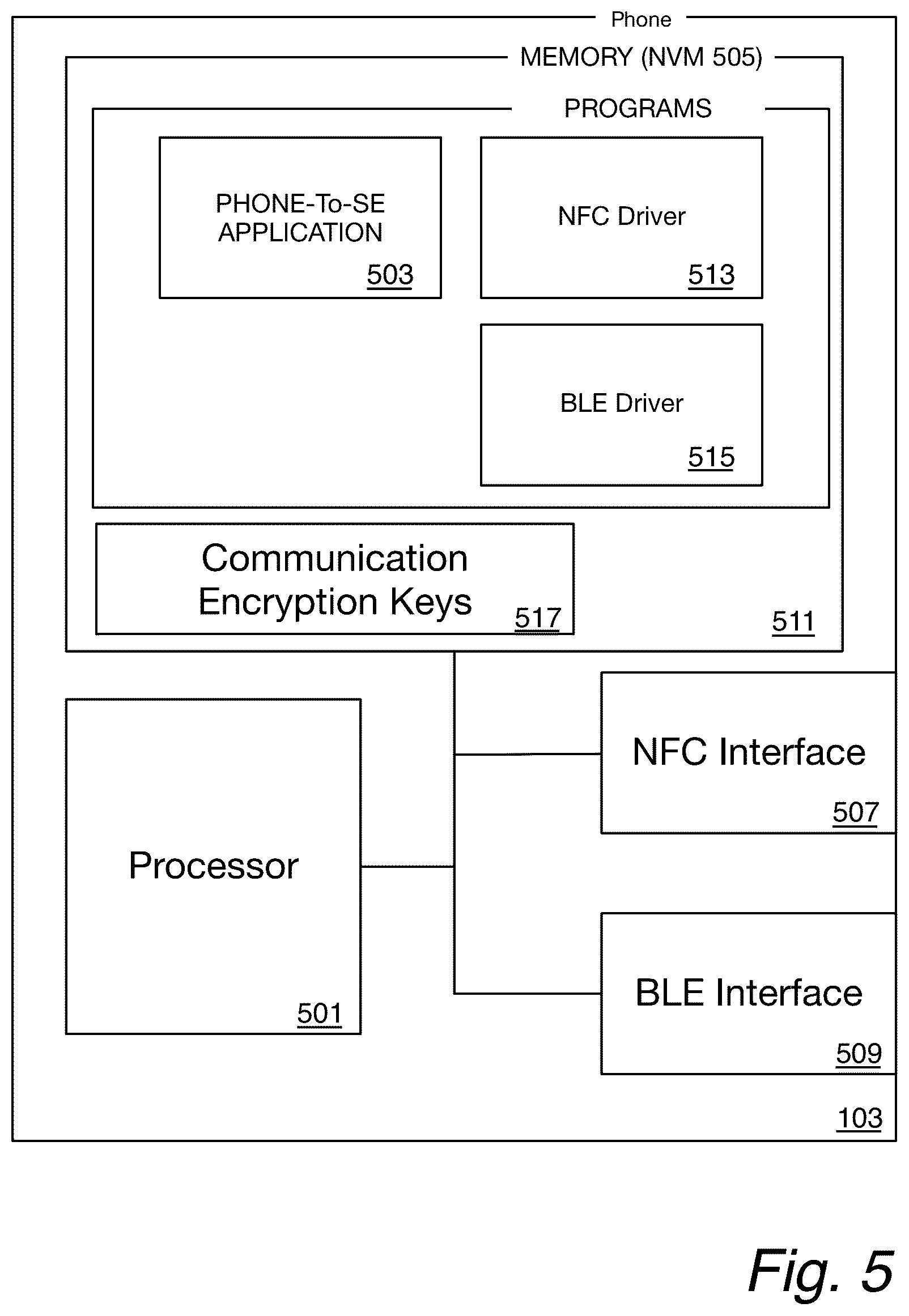 Patent US12314959 Figure 5 – Secure end-to-end pairing of secure element to mobile device