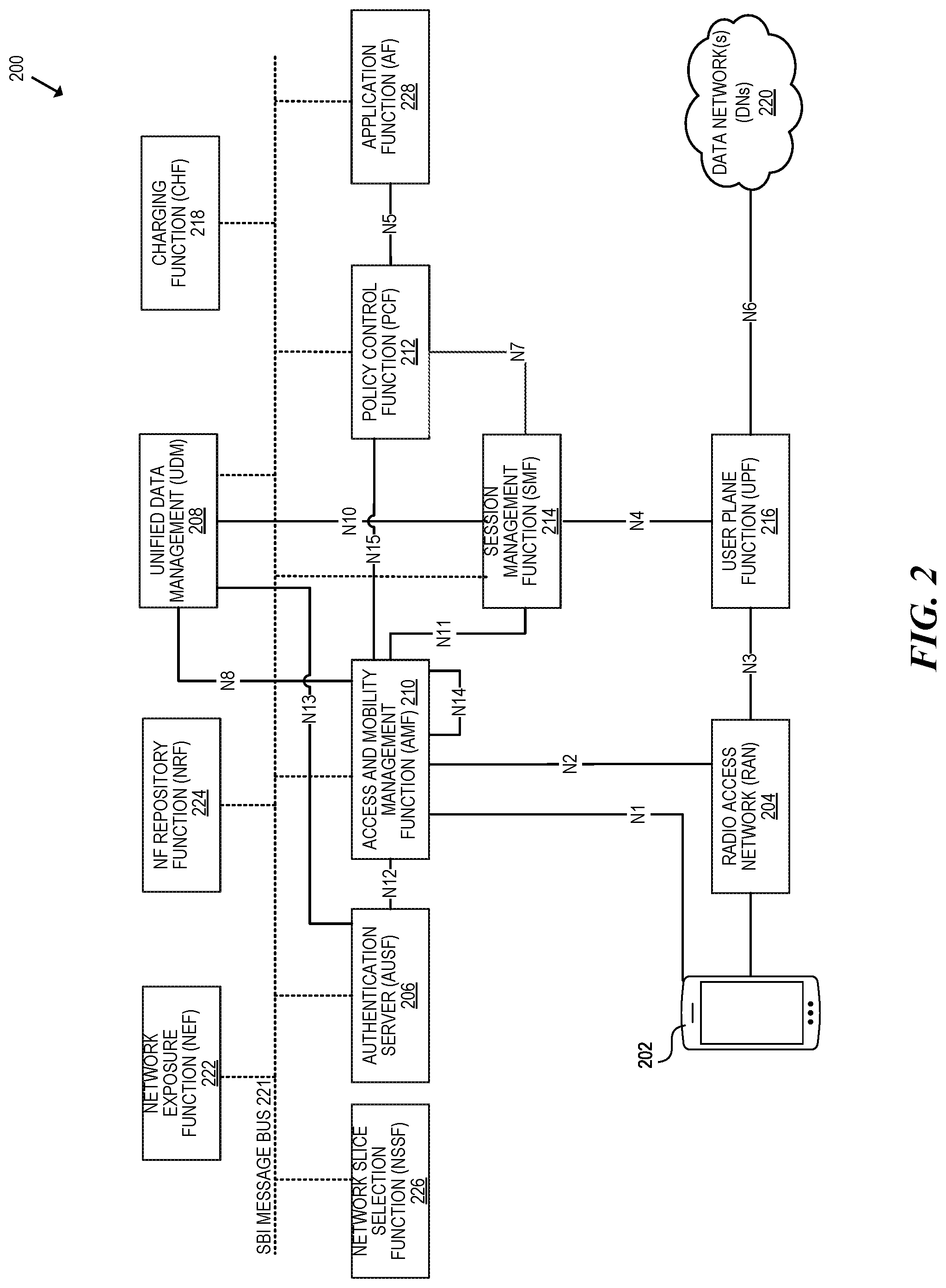 Patent US12314961 Figure 2 – Network service center with improved virtual immersion during service durations via alternative virtual experiences