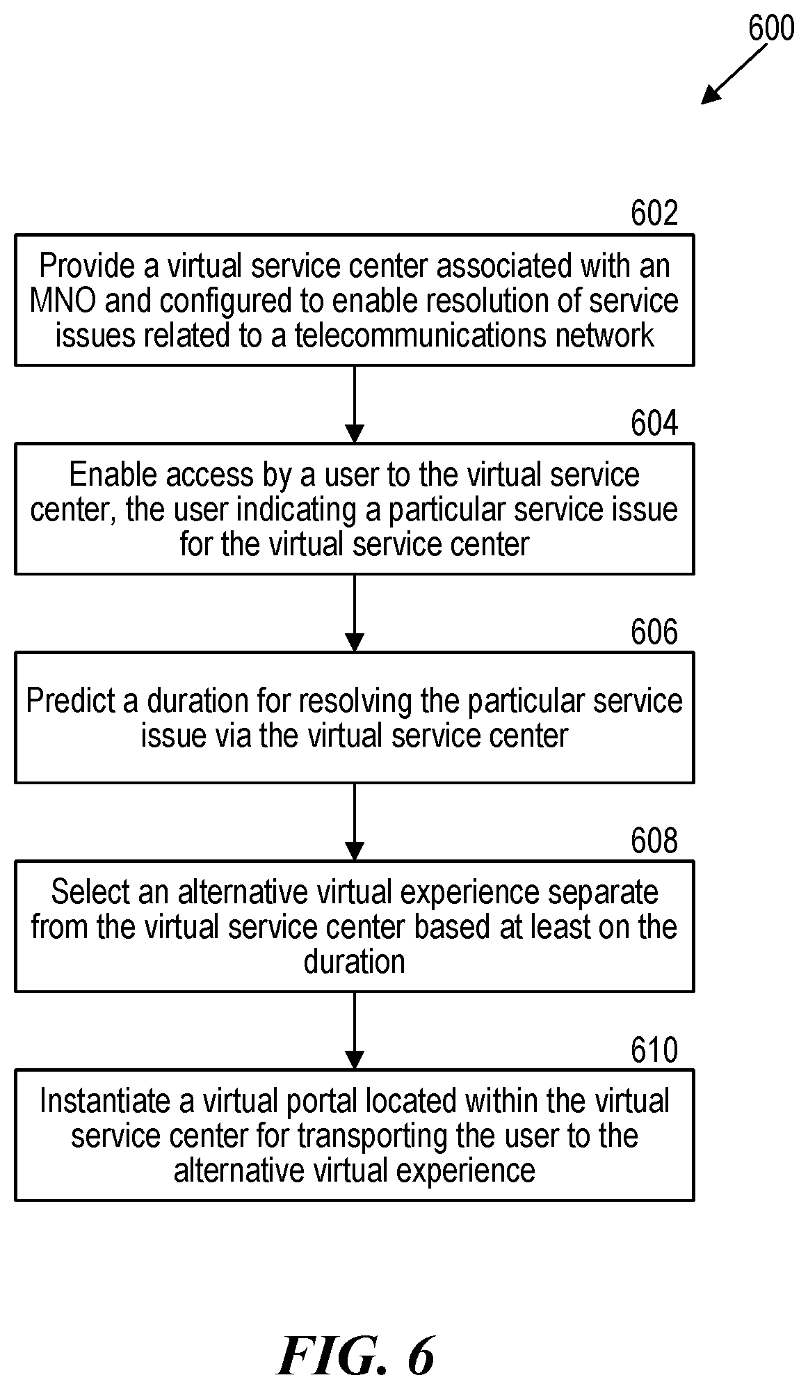 Patent US12314961 Figure 11 – Network service center with improved virtual immersion during service durations via alternative virtual experiences