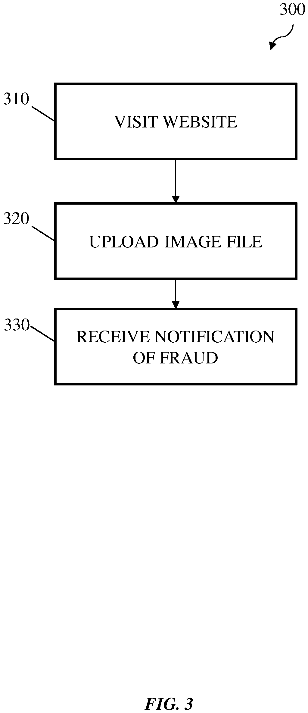 Patent US12314962 Figure 3 – Systems and methods of photo-based fraud protection