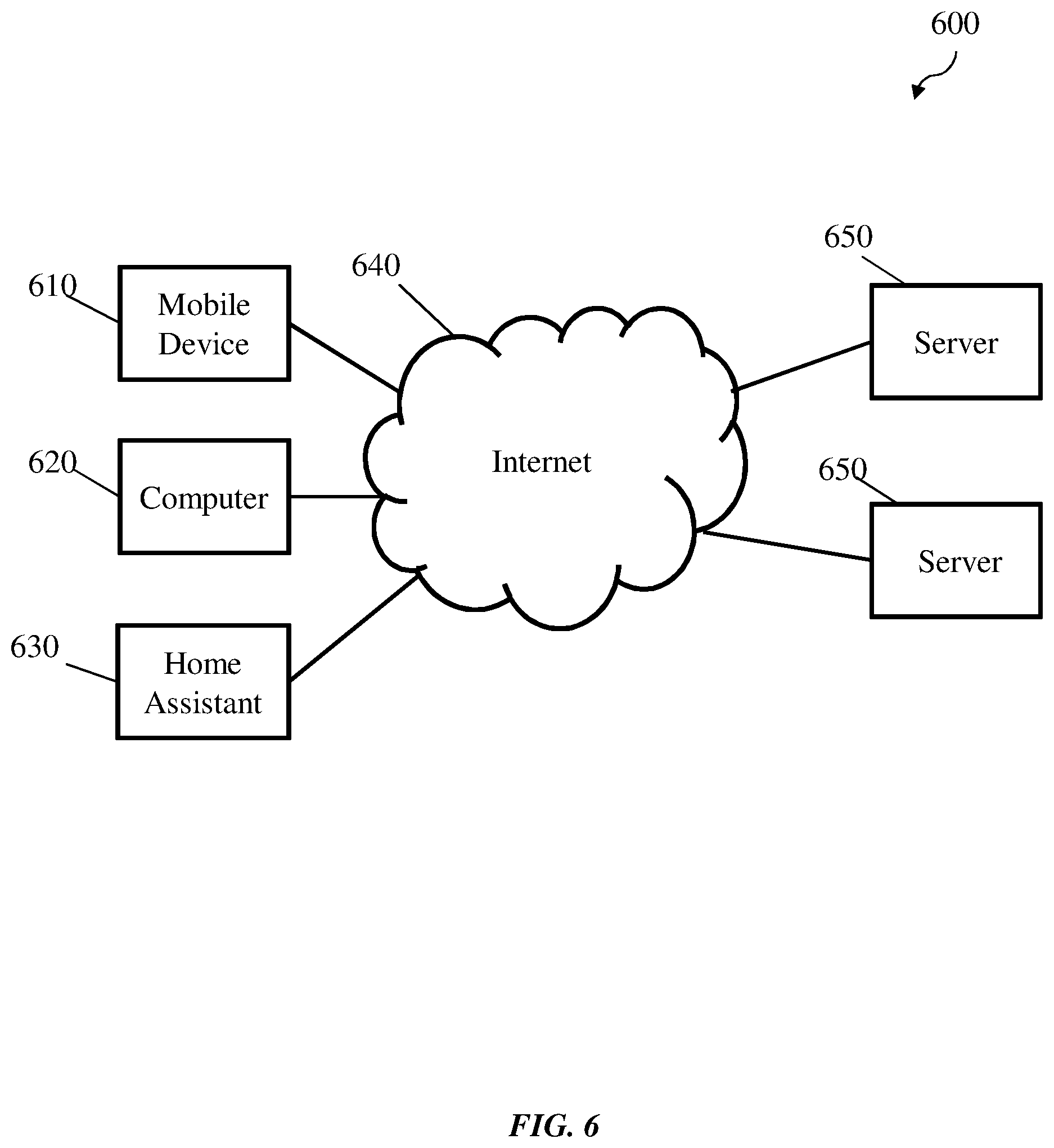 Patent US12314962 Figure 6 – Systems and methods of photo-based fraud protection