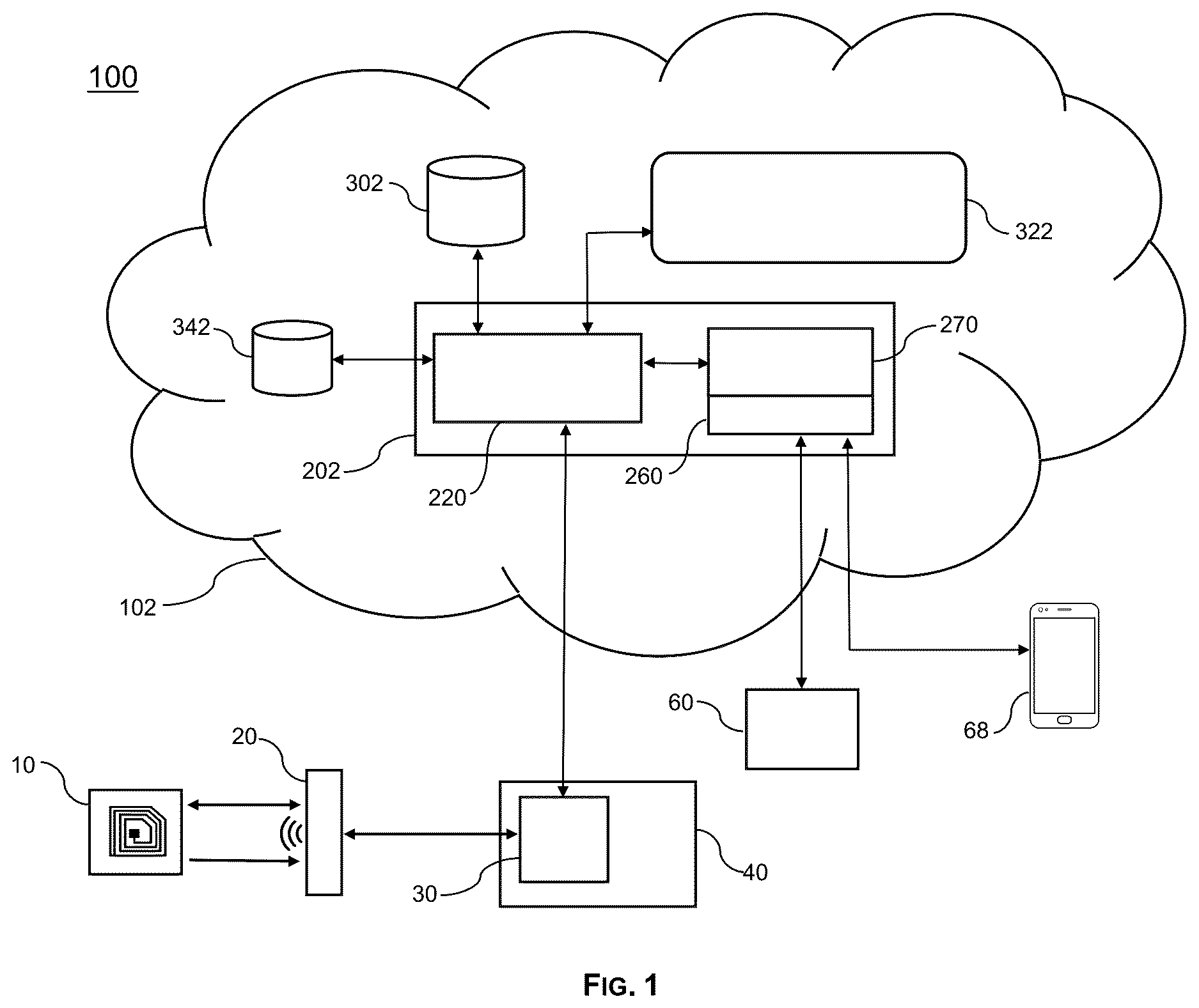 Patent US12314963 Figure 1 – System, method and process for product authentication and verification