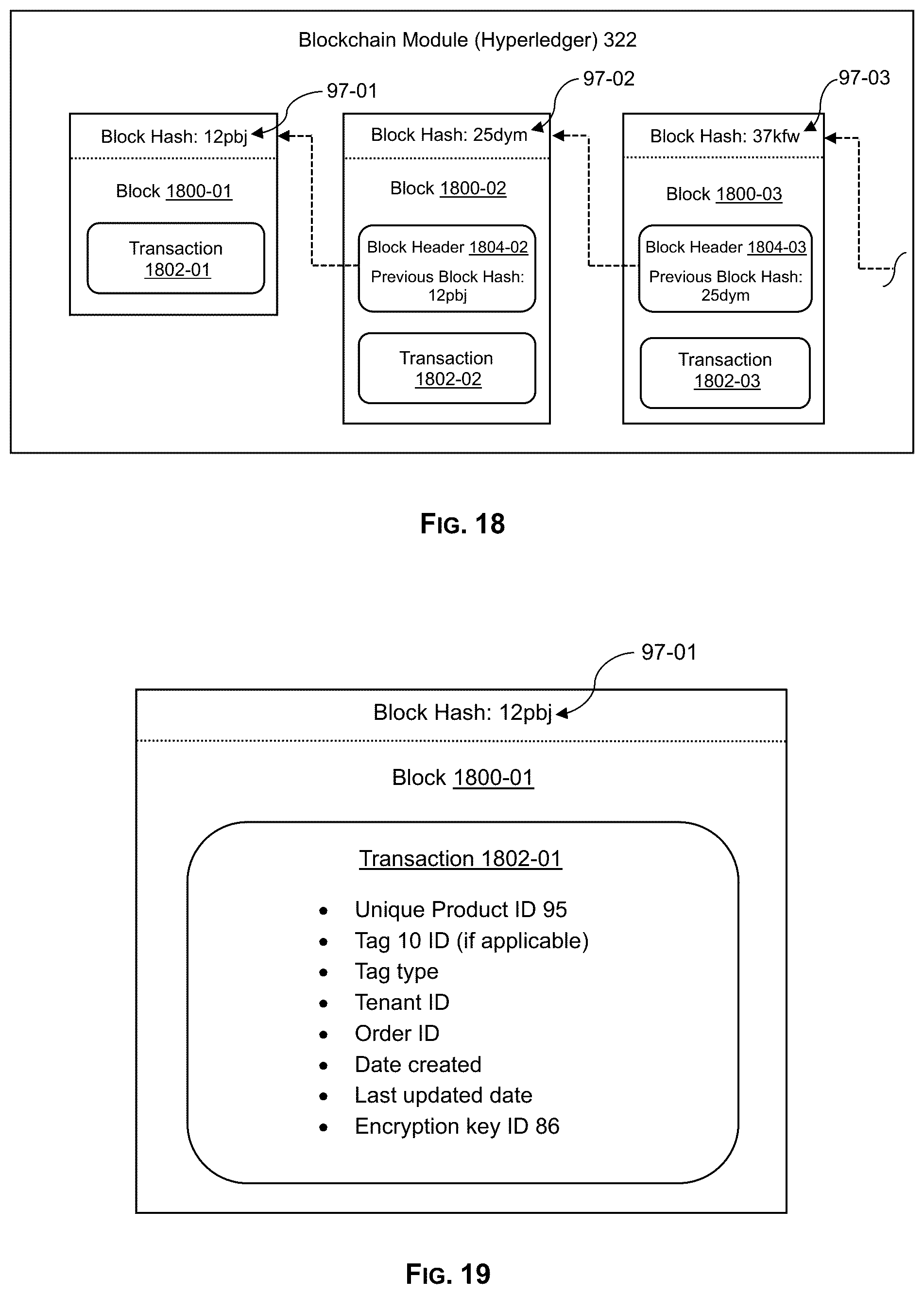 Patent US12314963 Figure 20 – System, method and process for product authentication and verification