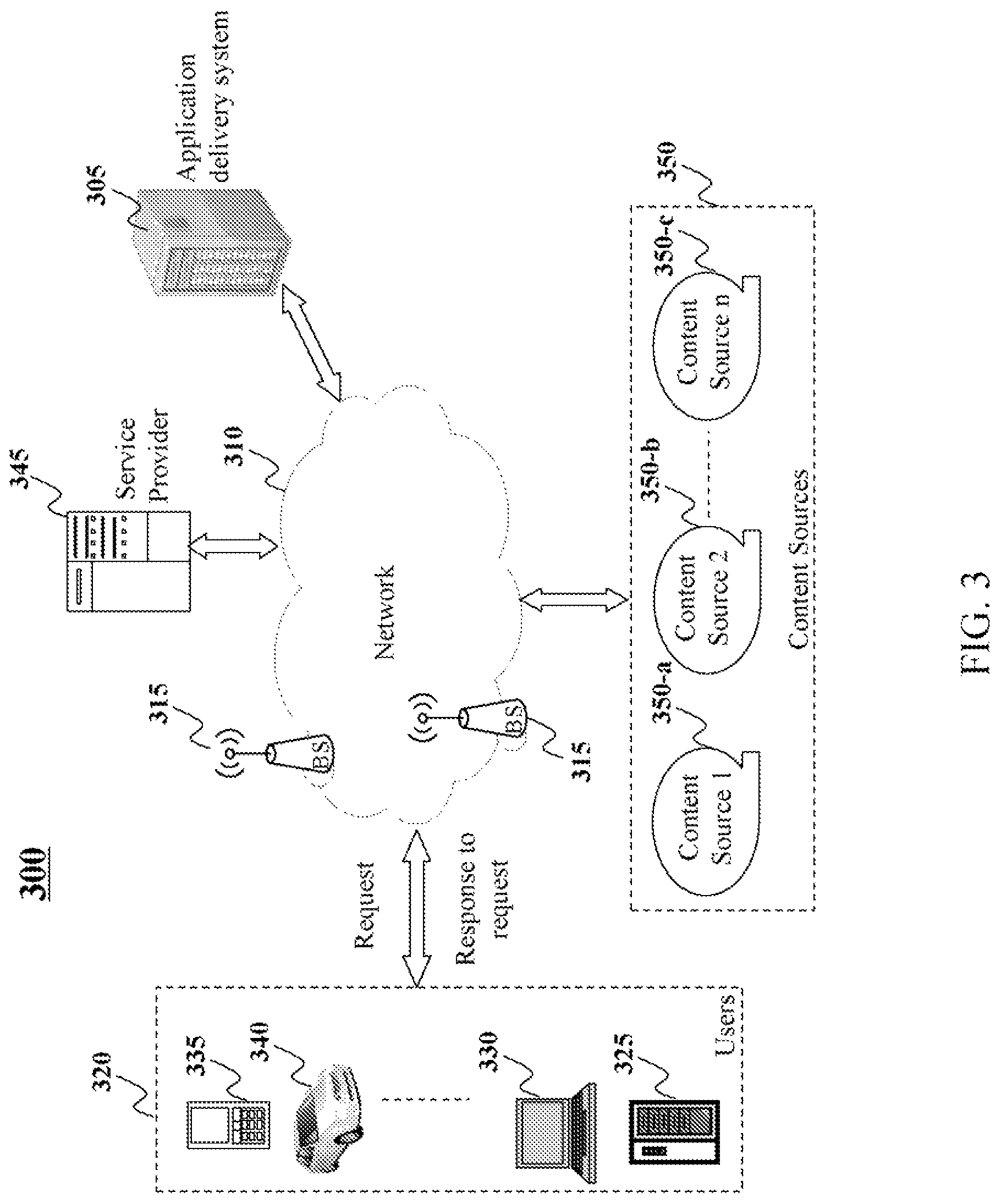 Patent US12314964 Figure 3 – Contextual application tracking