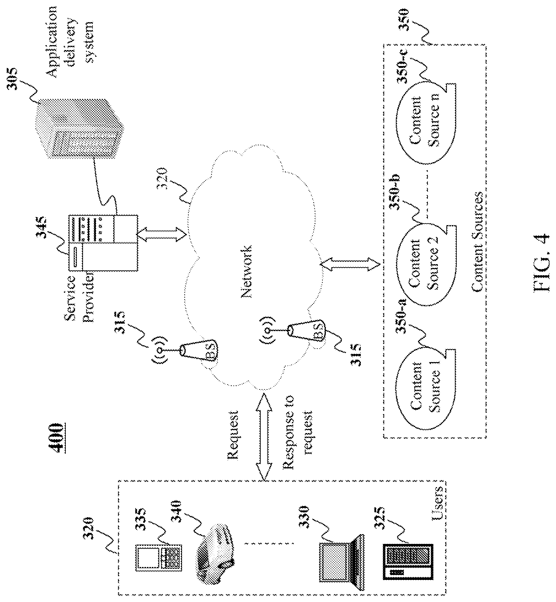 Patent US12314964 Figure 4 – Contextual application tracking