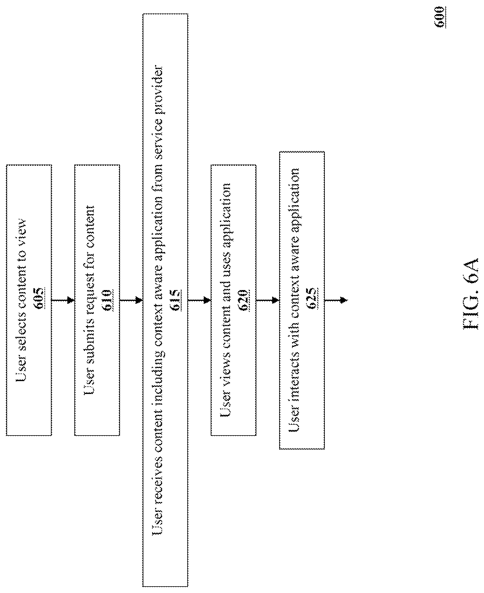 Patent US12314964 Figure 6 – Contextual application tracking