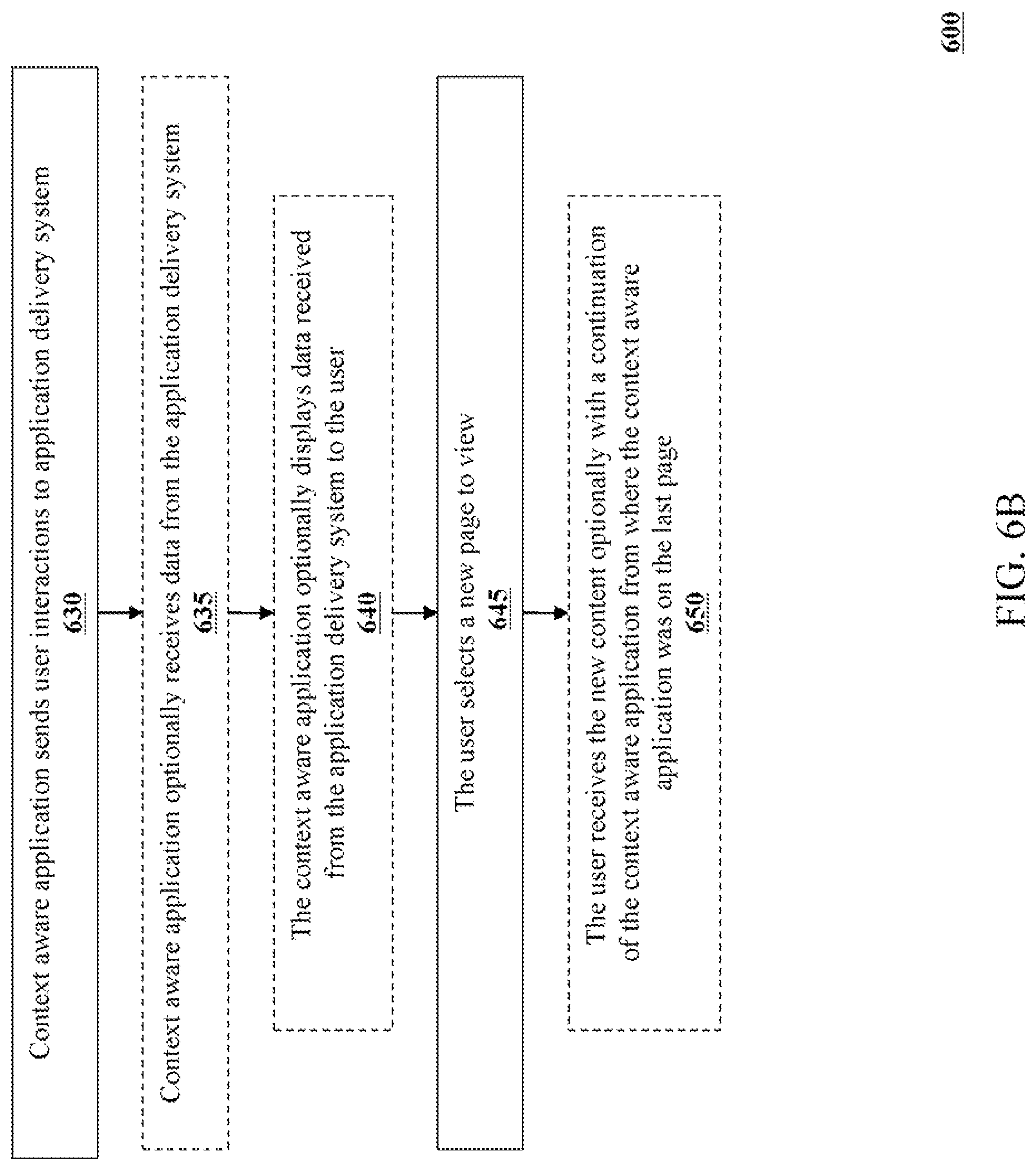 Patent US12314964 Figure 7 – Contextual application tracking