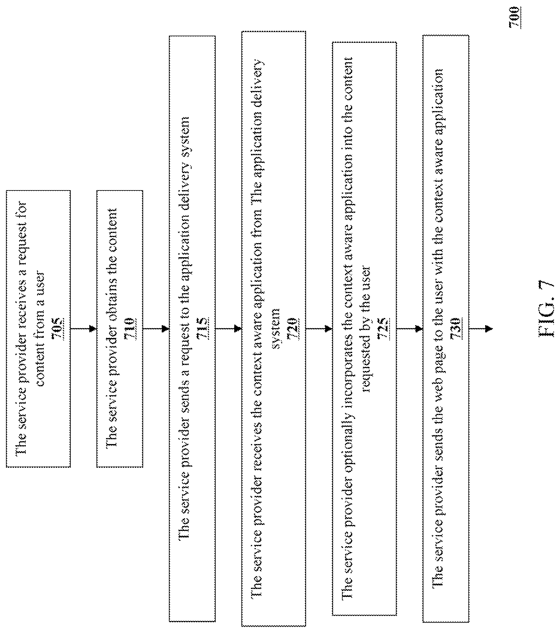 Patent US12314964 Figure 8 – Contextual application tracking