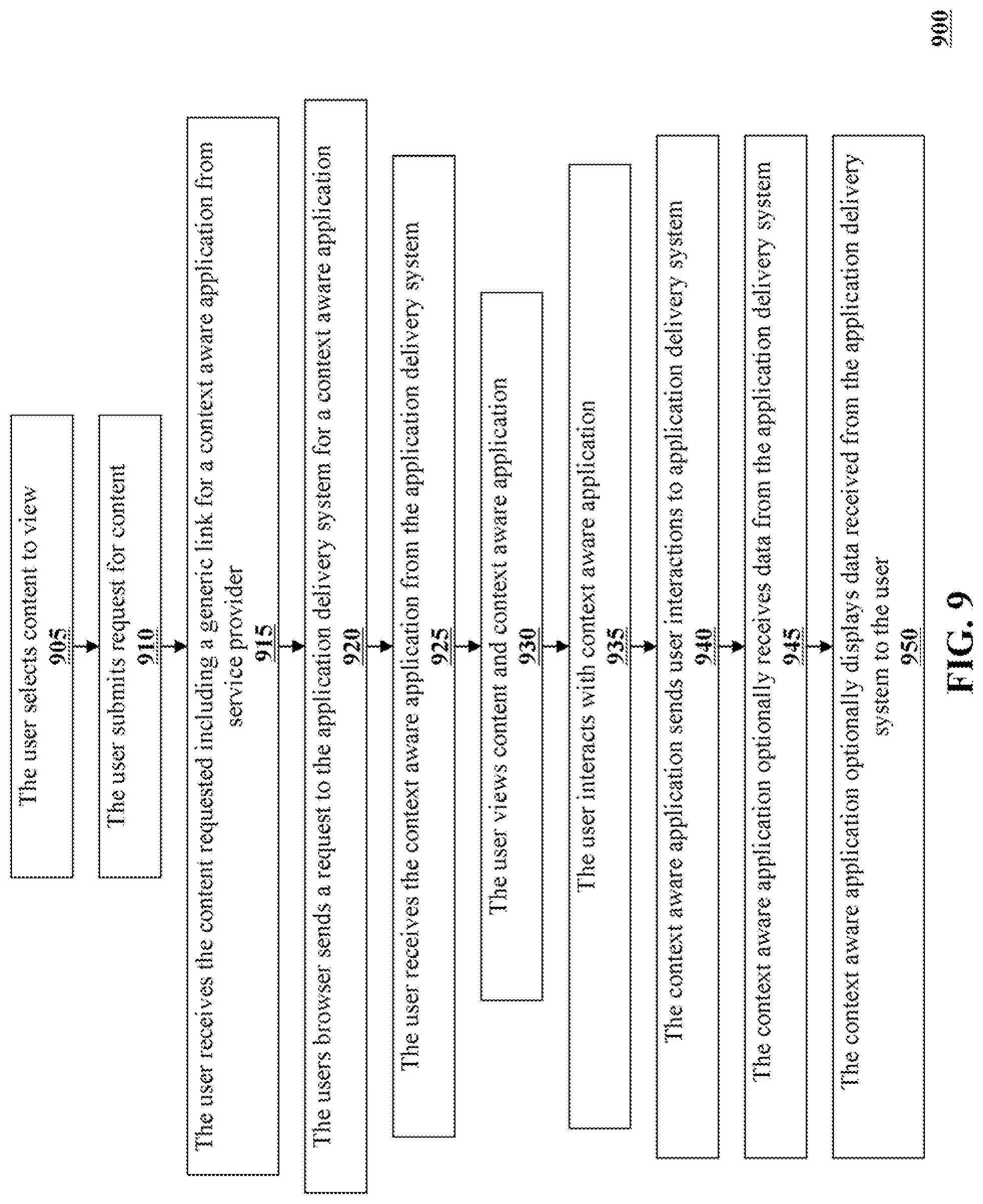 Patent US12314964 Figure 10 – Contextual application tracking