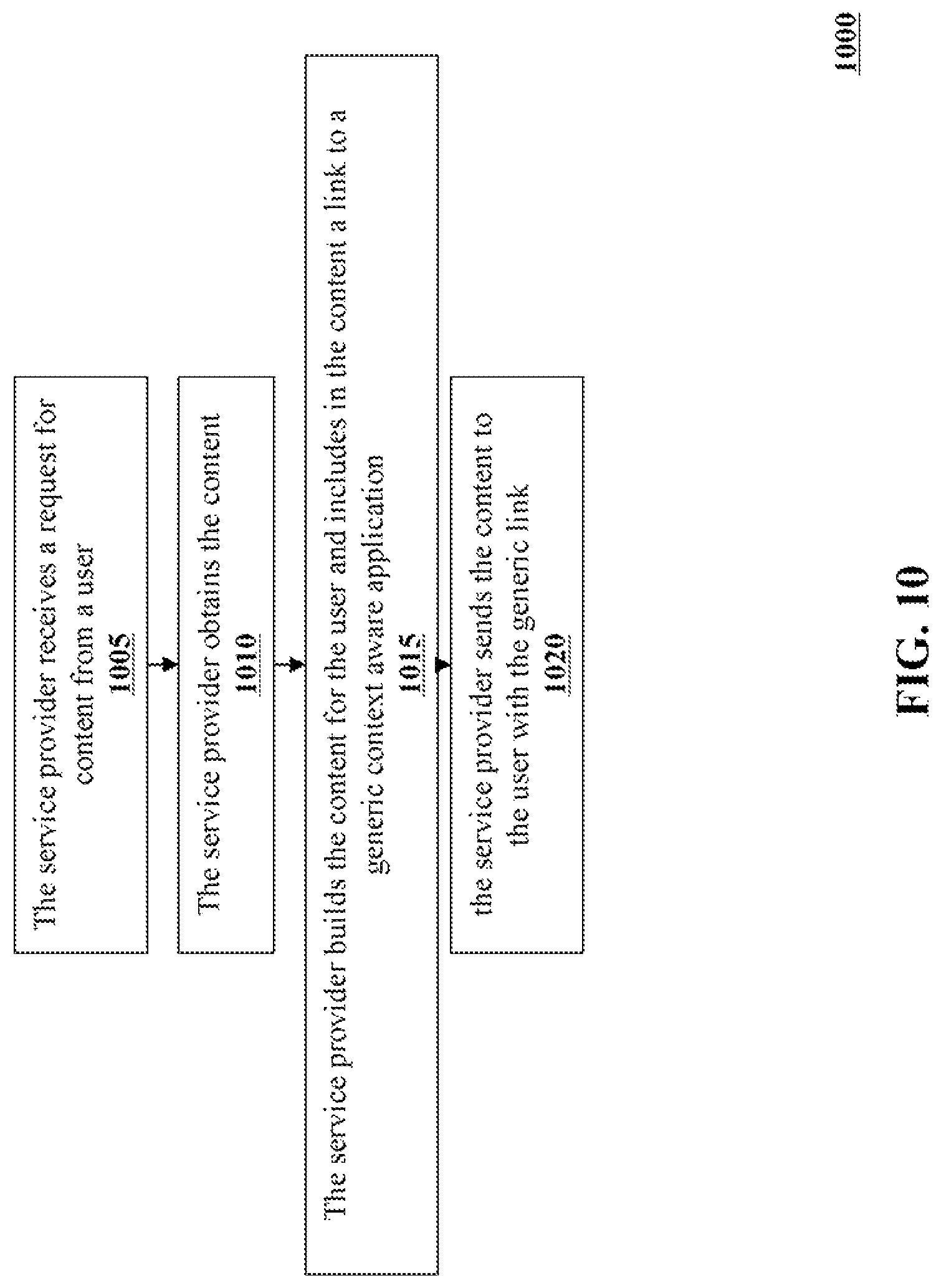 Patent US12314964 Figure 11 – Contextual application tracking