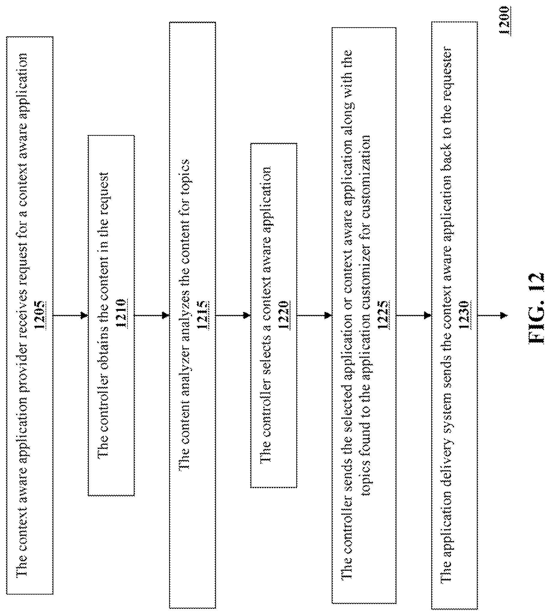 Patent US12314964 Figure 13 – Contextual application tracking