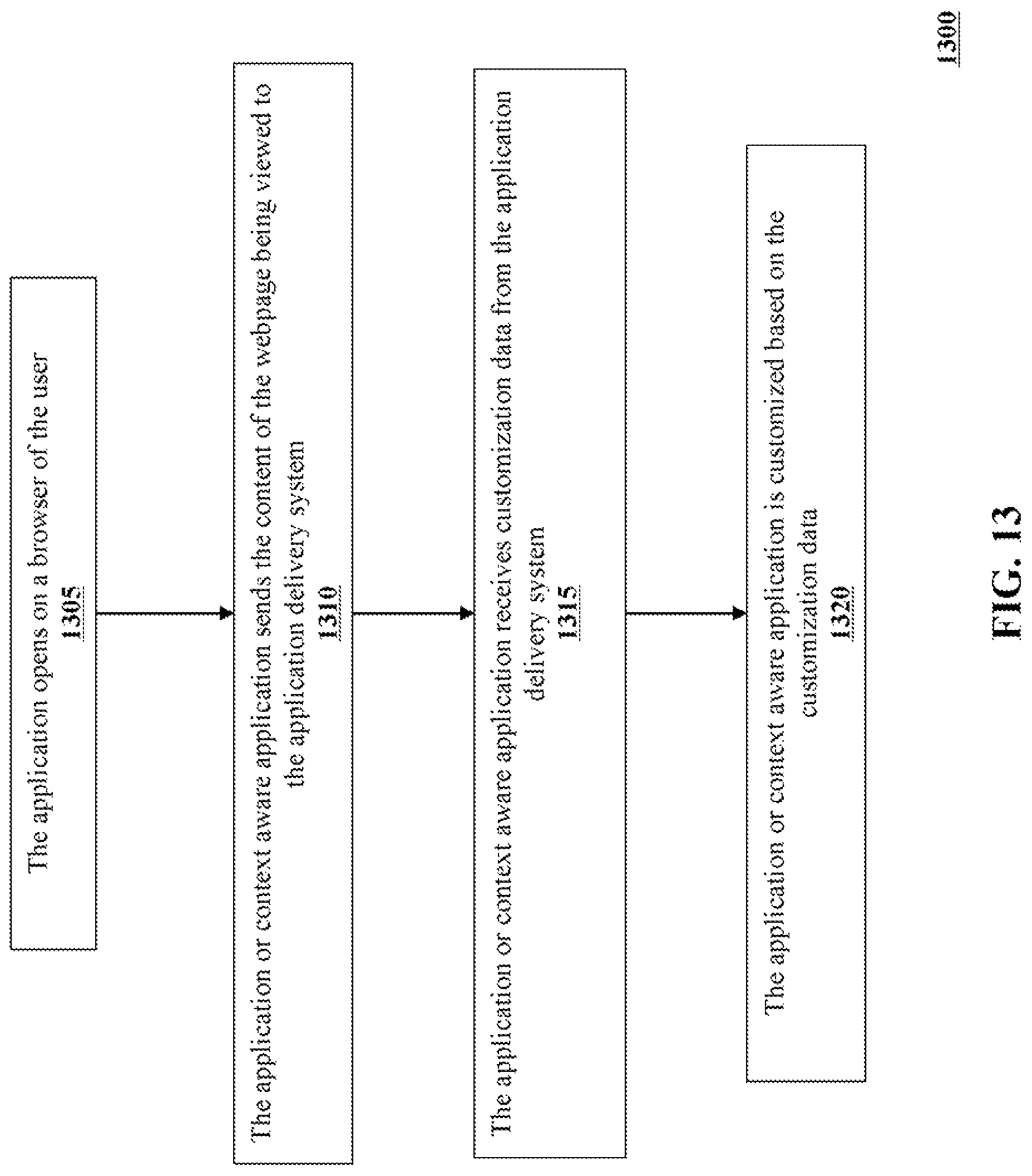Patent US12314964 Figure 14 – Contextual application tracking