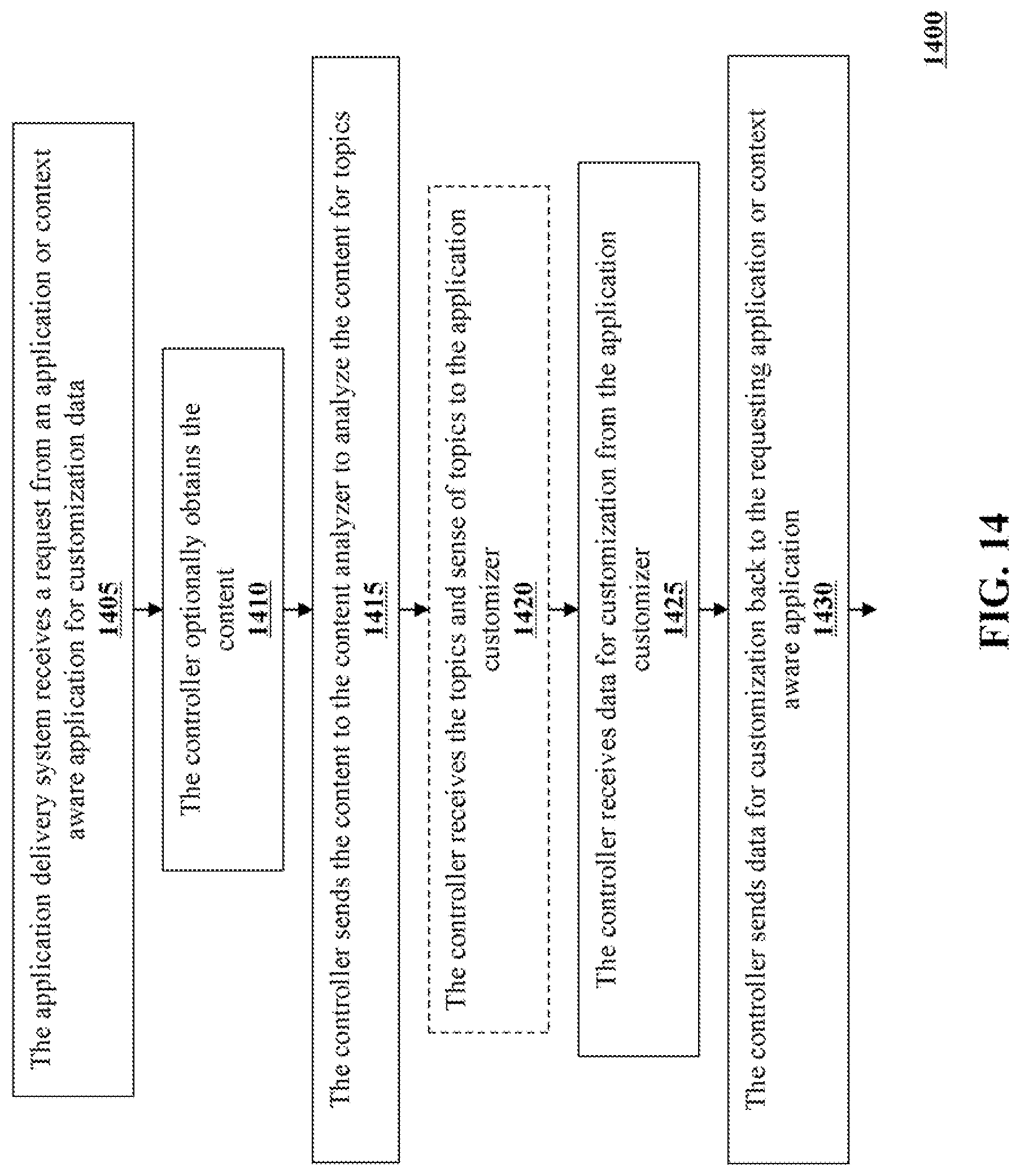 Patent US12314964 Figure 15 – Contextual application tracking