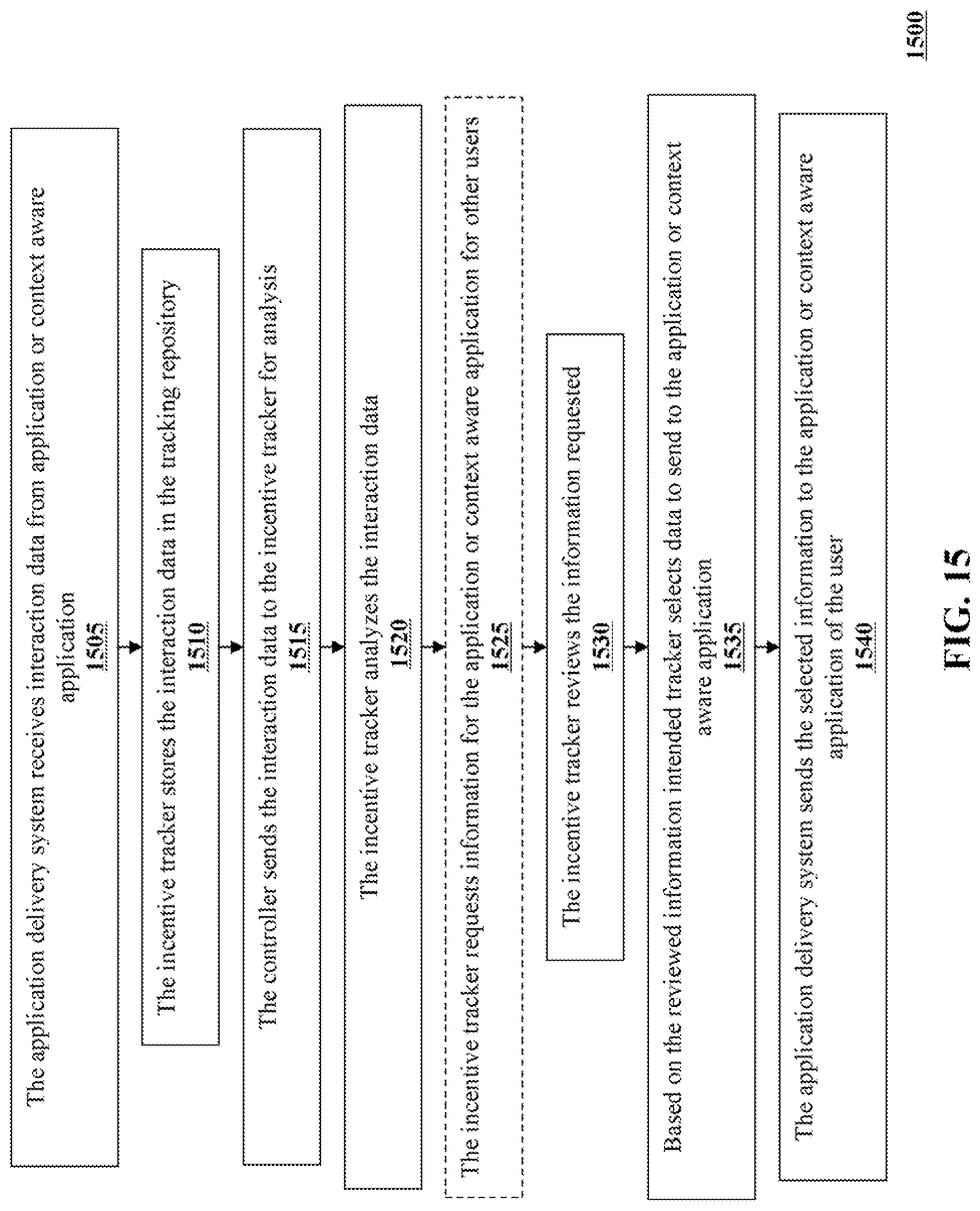 Patent US12314964 Figure 16 – Contextual application tracking