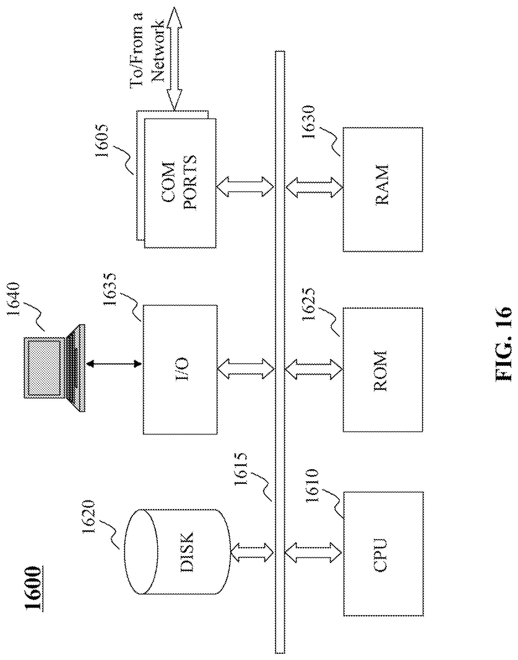 Patent US12314964 Figure 17 – Contextual application tracking