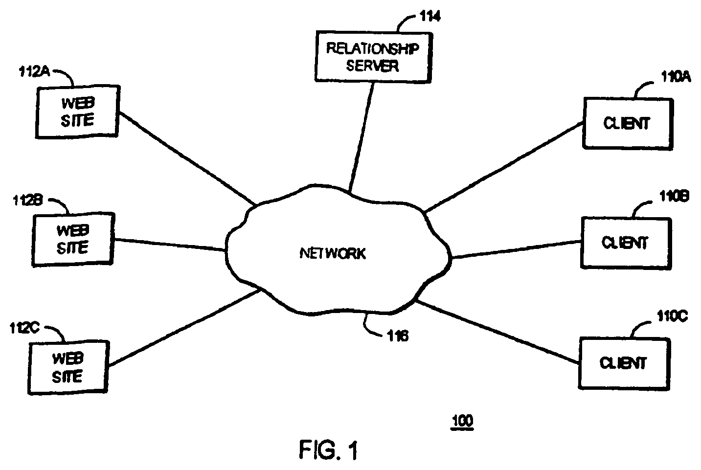 Patent US12314965 — System and method for maintaining metadata correctness — Figure 1