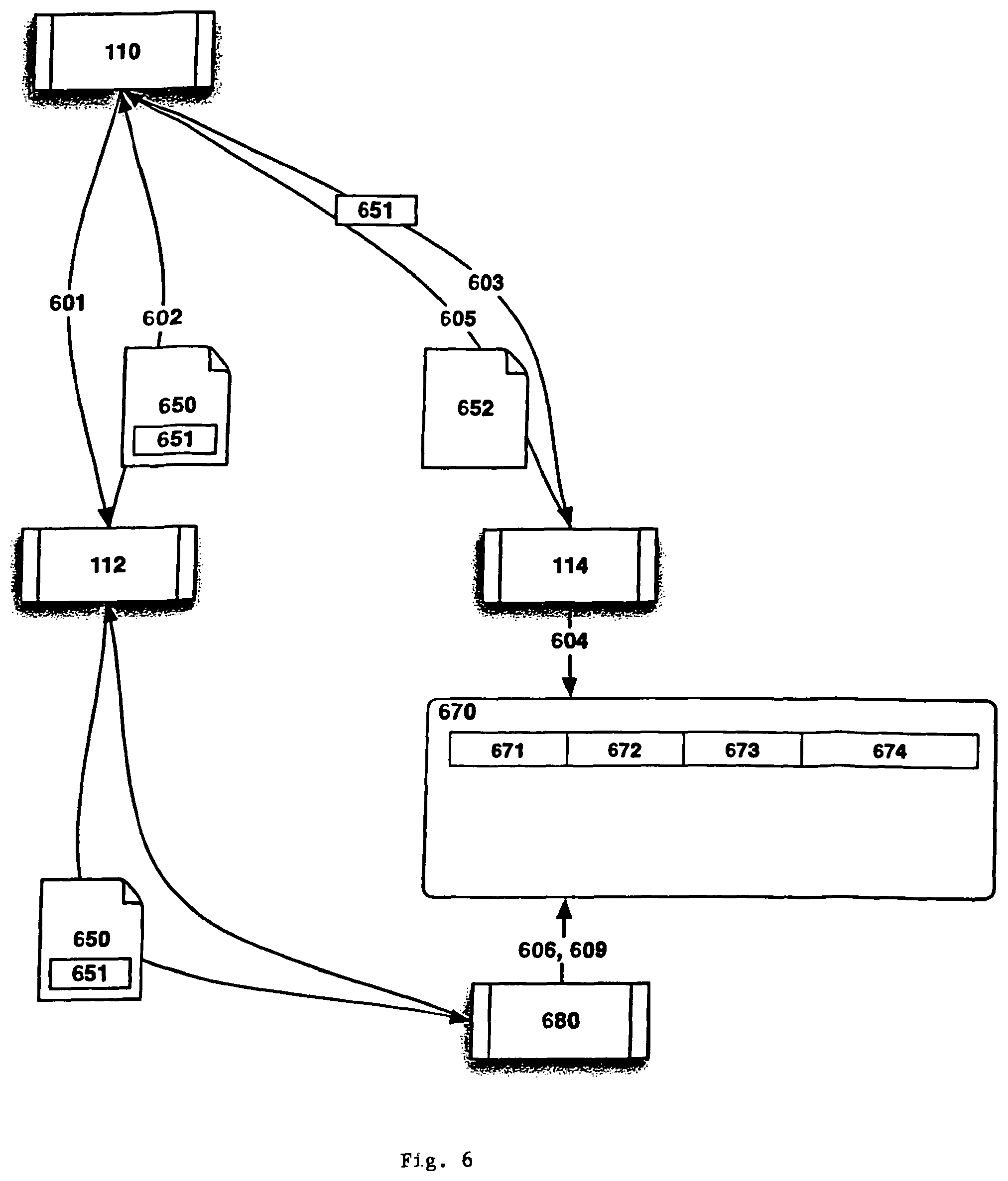 Patent US12314965 Figure 6 – System and method for maintaining metadata correctness