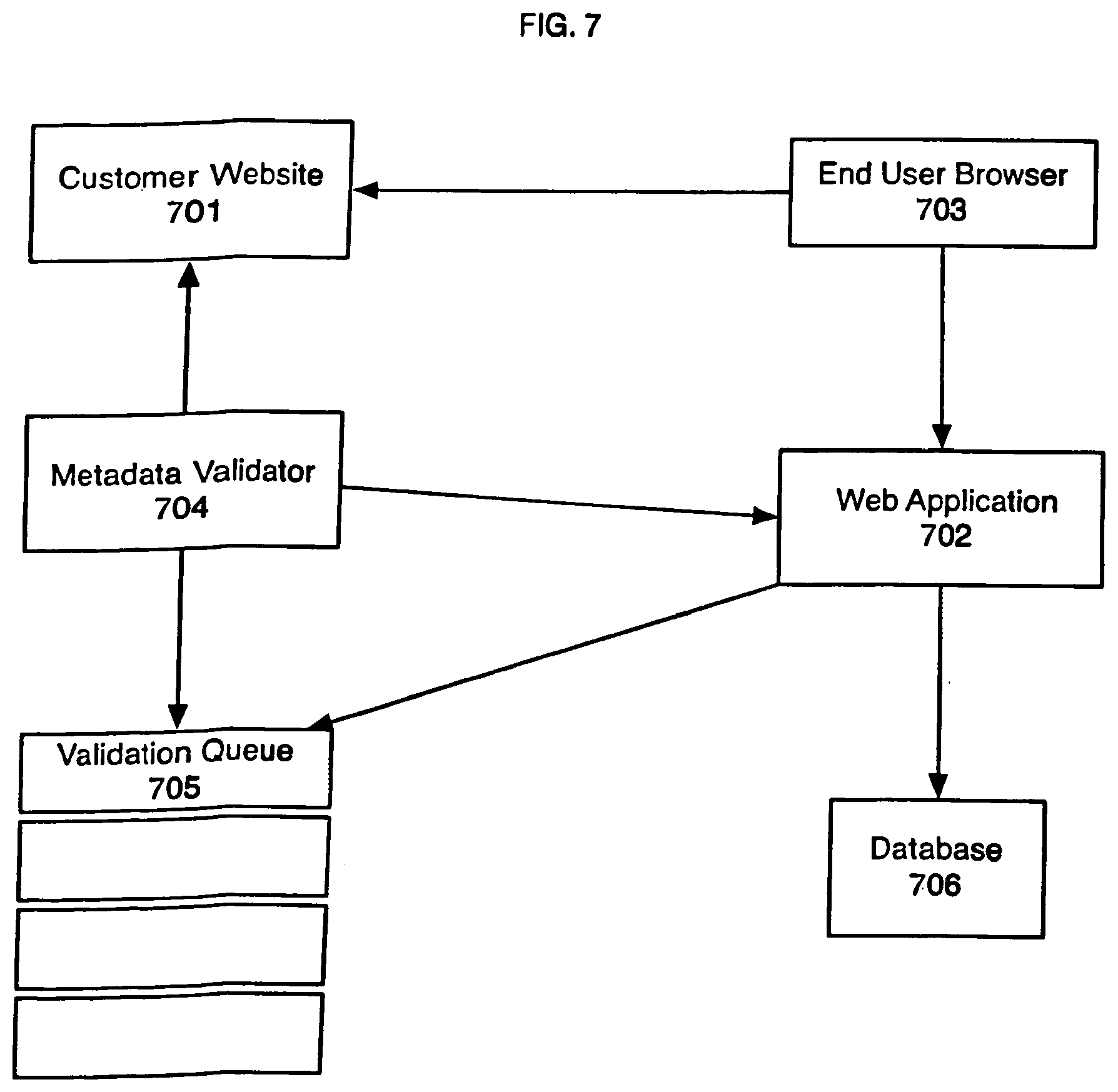 Patent US12314965 Figure 7 – System and method for maintaining metadata correctness