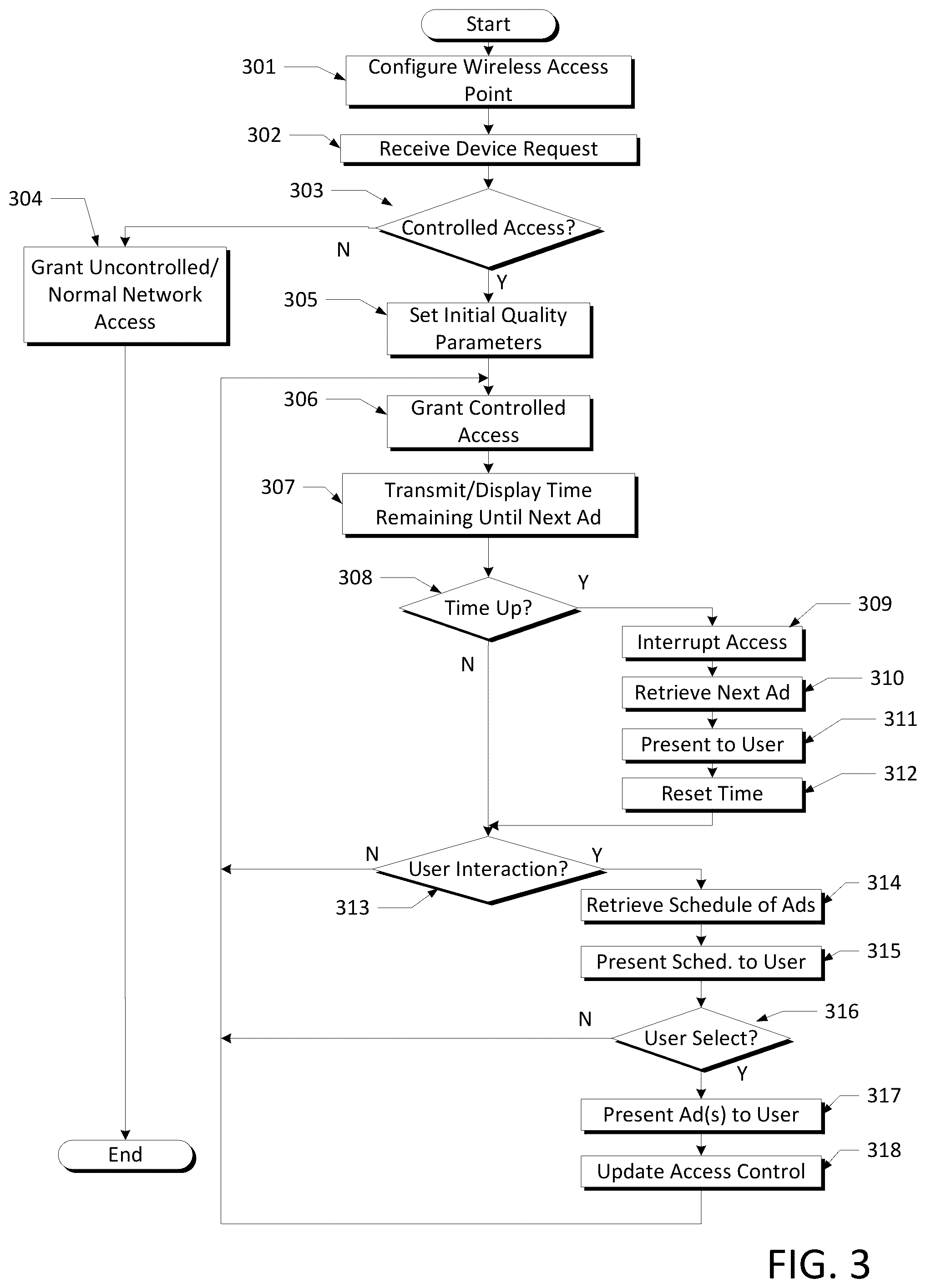 Patent US12314966 Figure 3 – Providing wireless network access