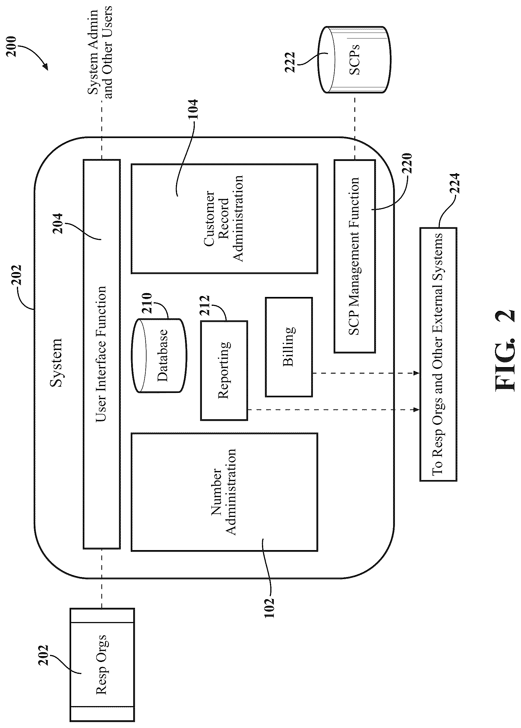 Patent US12314968 Figure 2 – Systems and methods for phone number fraud prediction