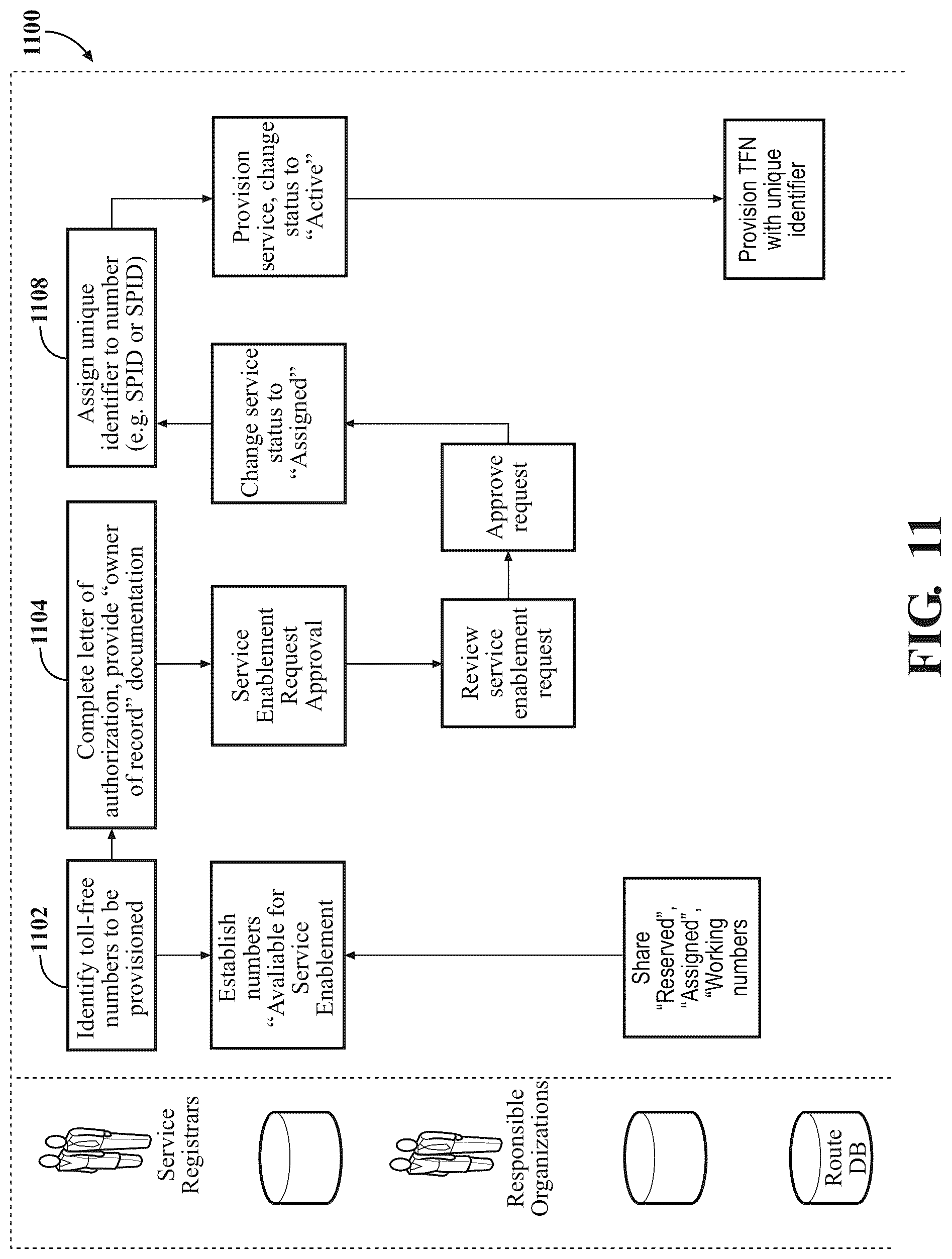 Patent US12314968 Figure 9 – Systems and methods for phone number fraud prediction