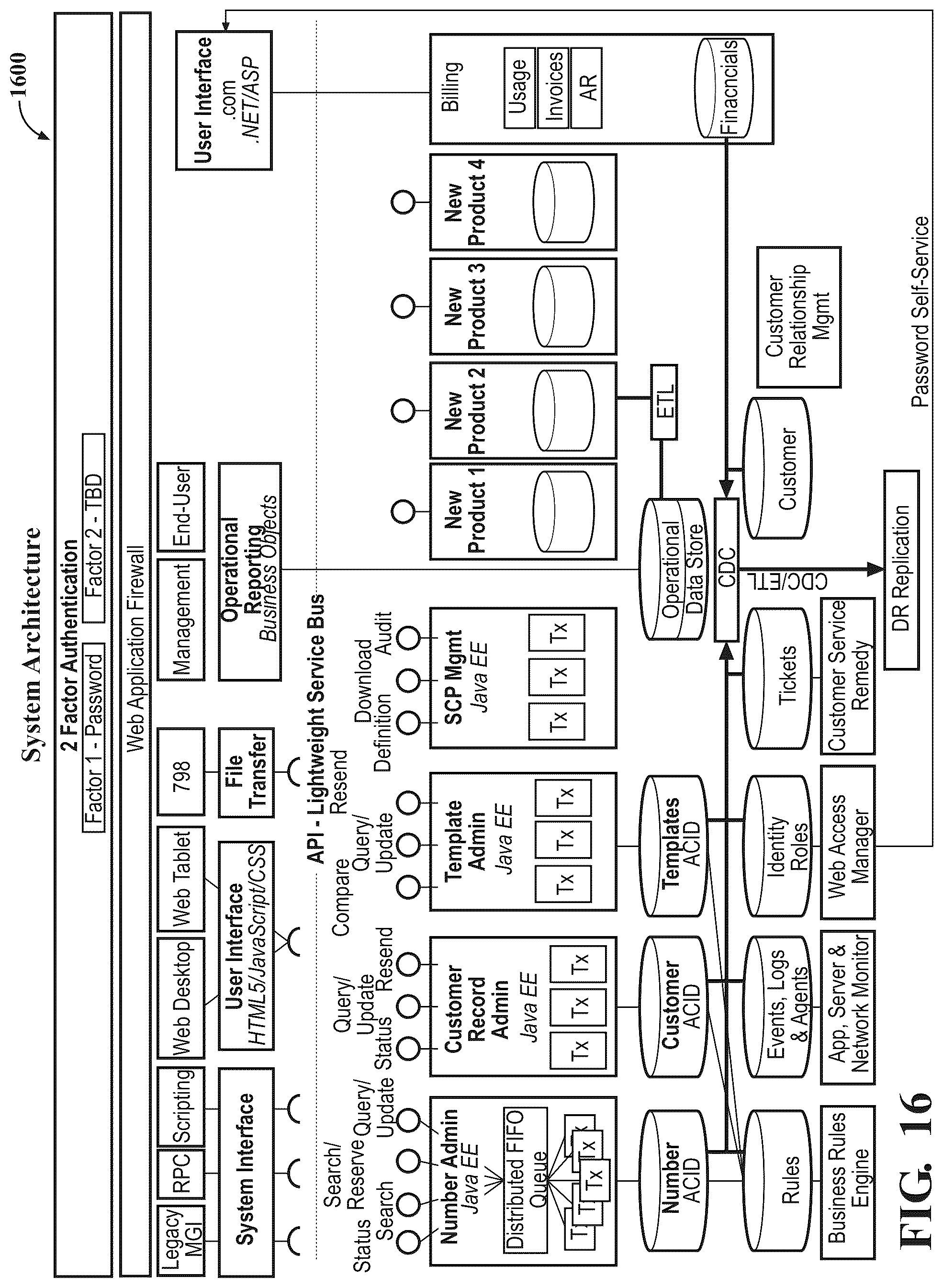 Patent US12314968 Figure 13 – Systems and methods for phone number fraud prediction