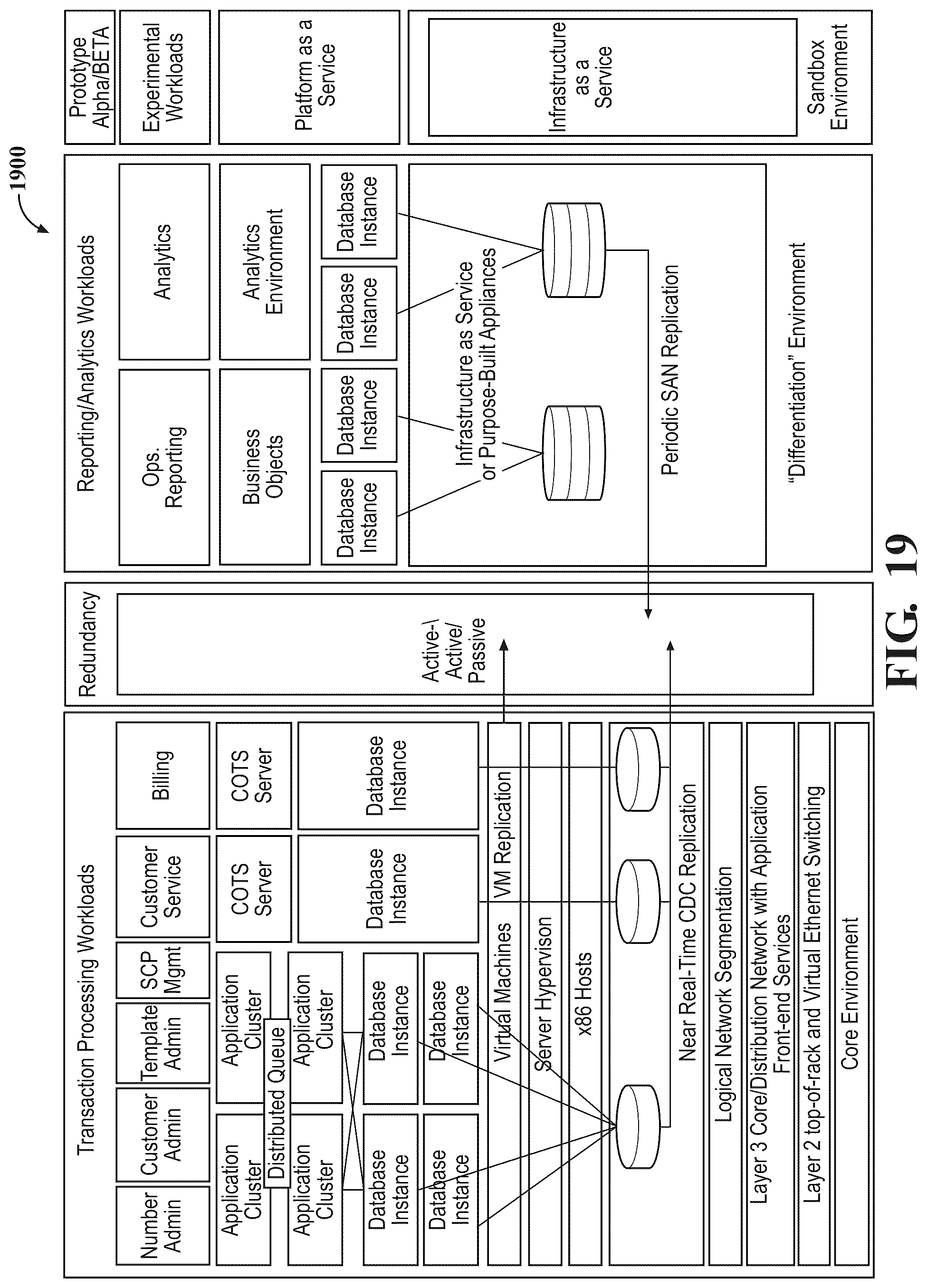 Patent US12314968 Figure 16 – Systems and methods for phone number fraud prediction