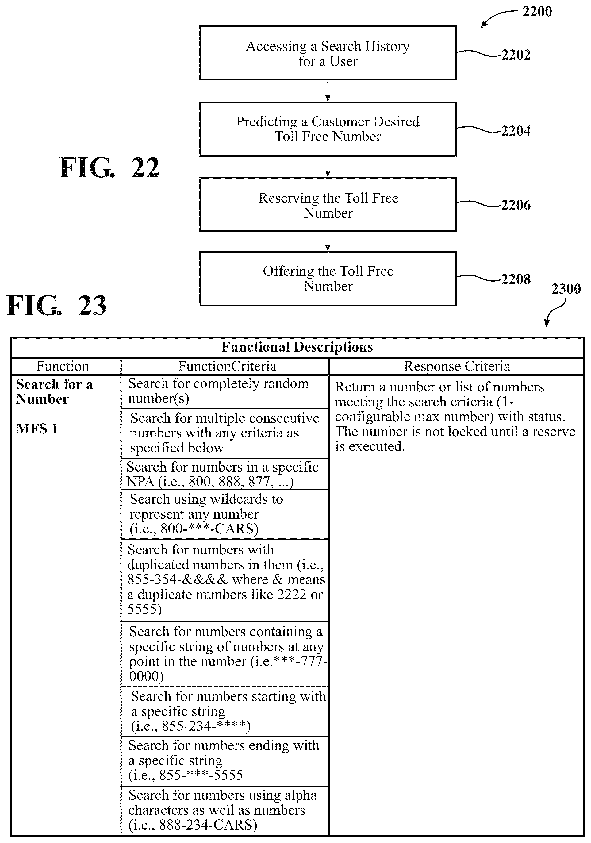 Patent US12314968 Figure 19 – Systems and methods for phone number fraud prediction