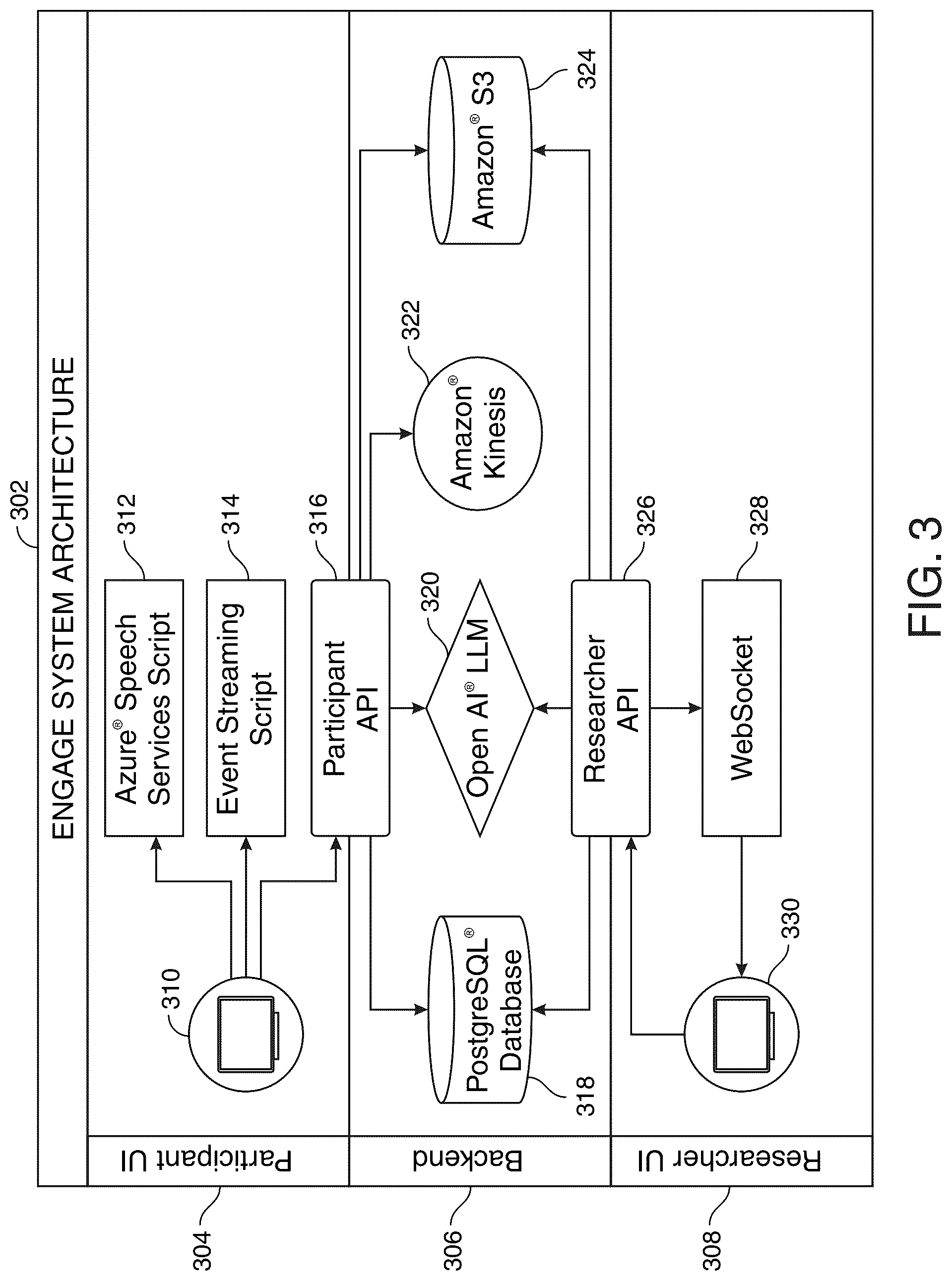 Patent US12314969 Figure 3 – Natural language survey system