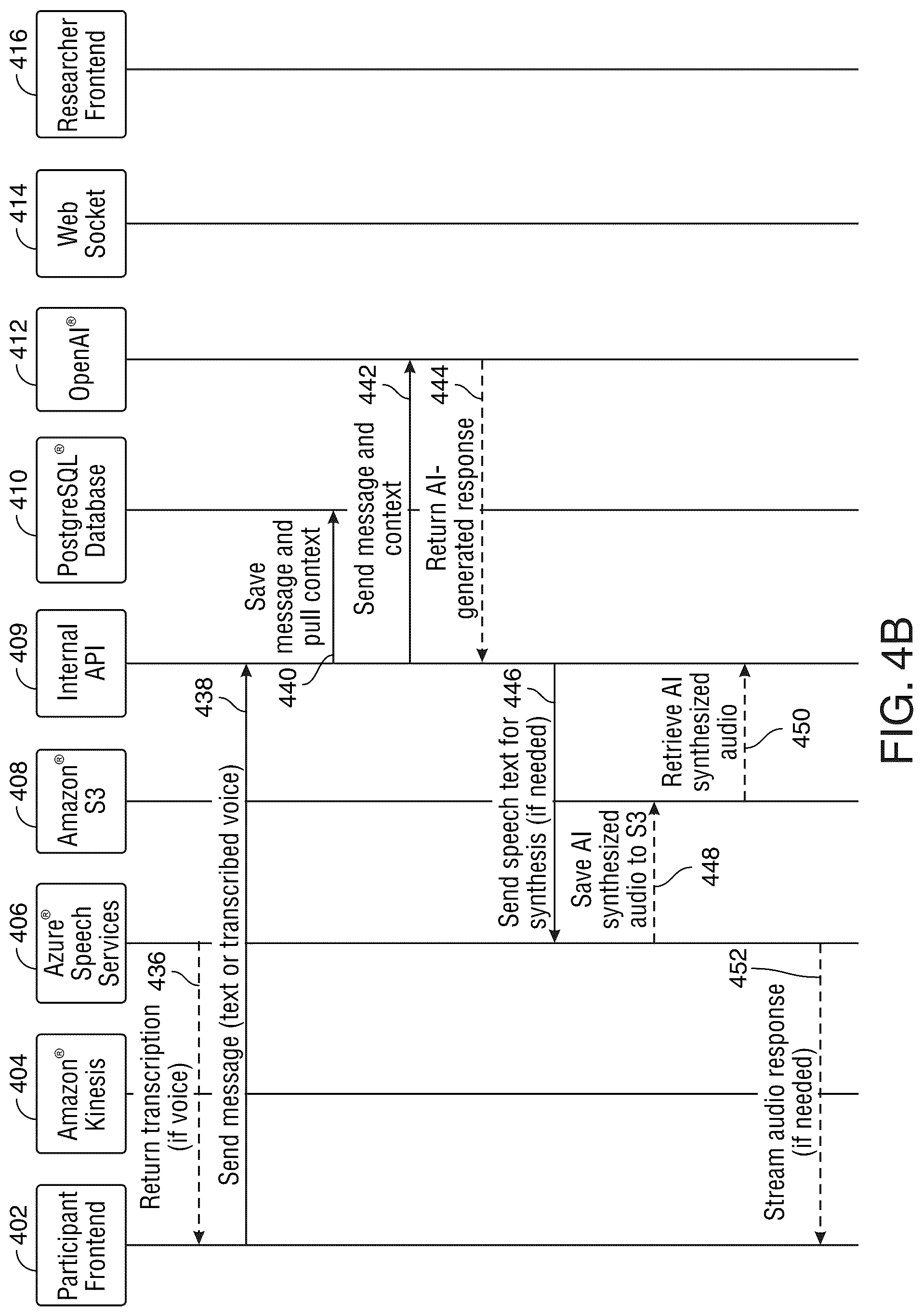 Patent US12314969 Figure 5 – Natural language survey system