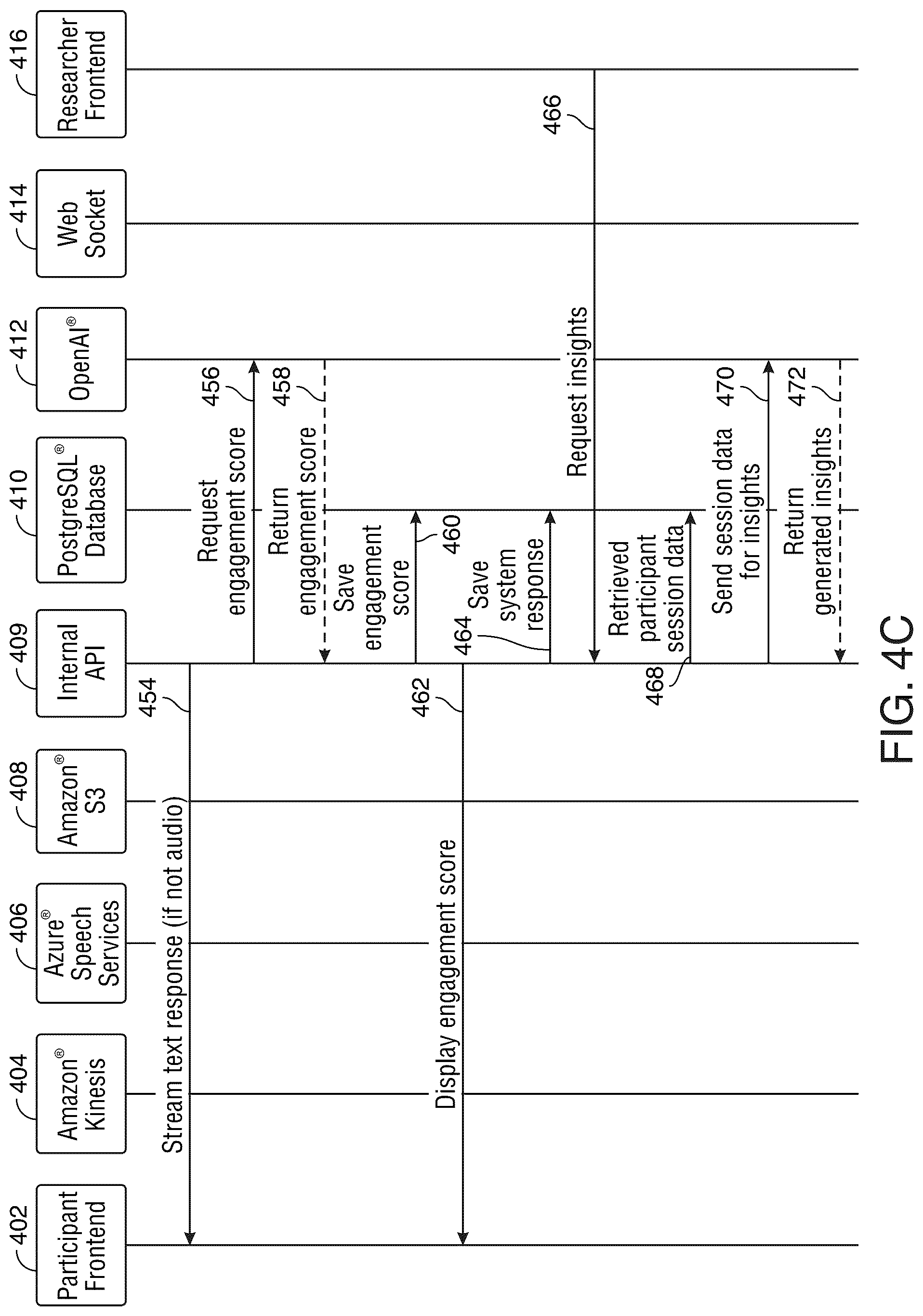 Patent US12314969 Figure 6 – Natural language survey system