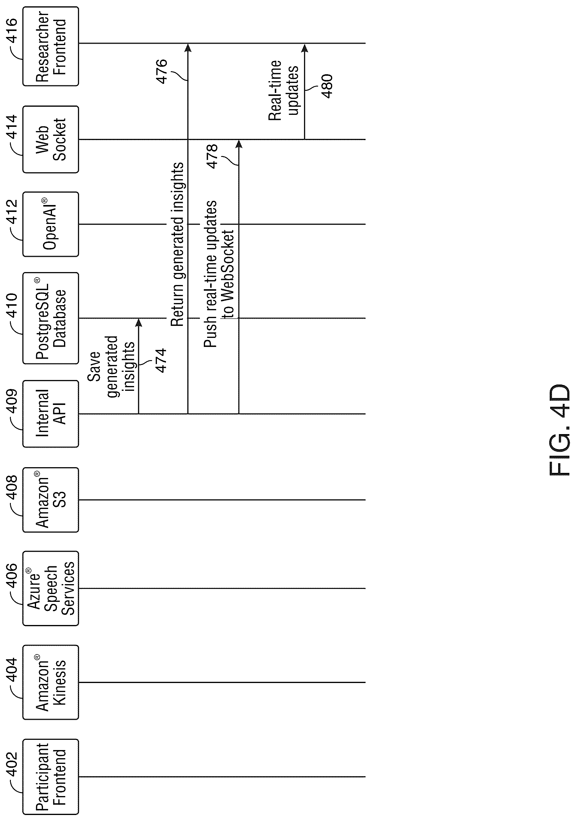 Patent US12314969 Figure 7 – Natural language survey system