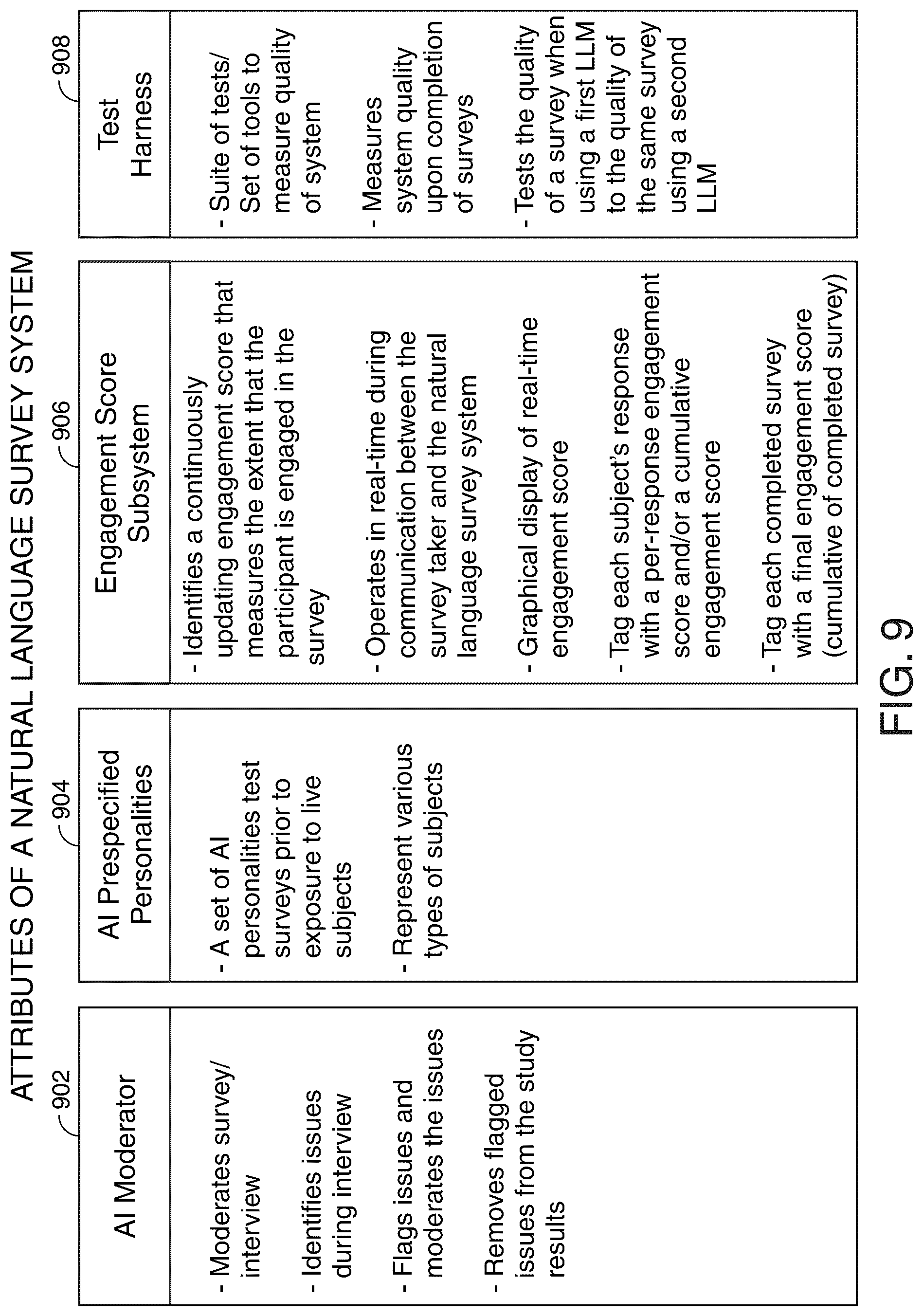 Patent US12314969 Figure 12 – Natural language survey system