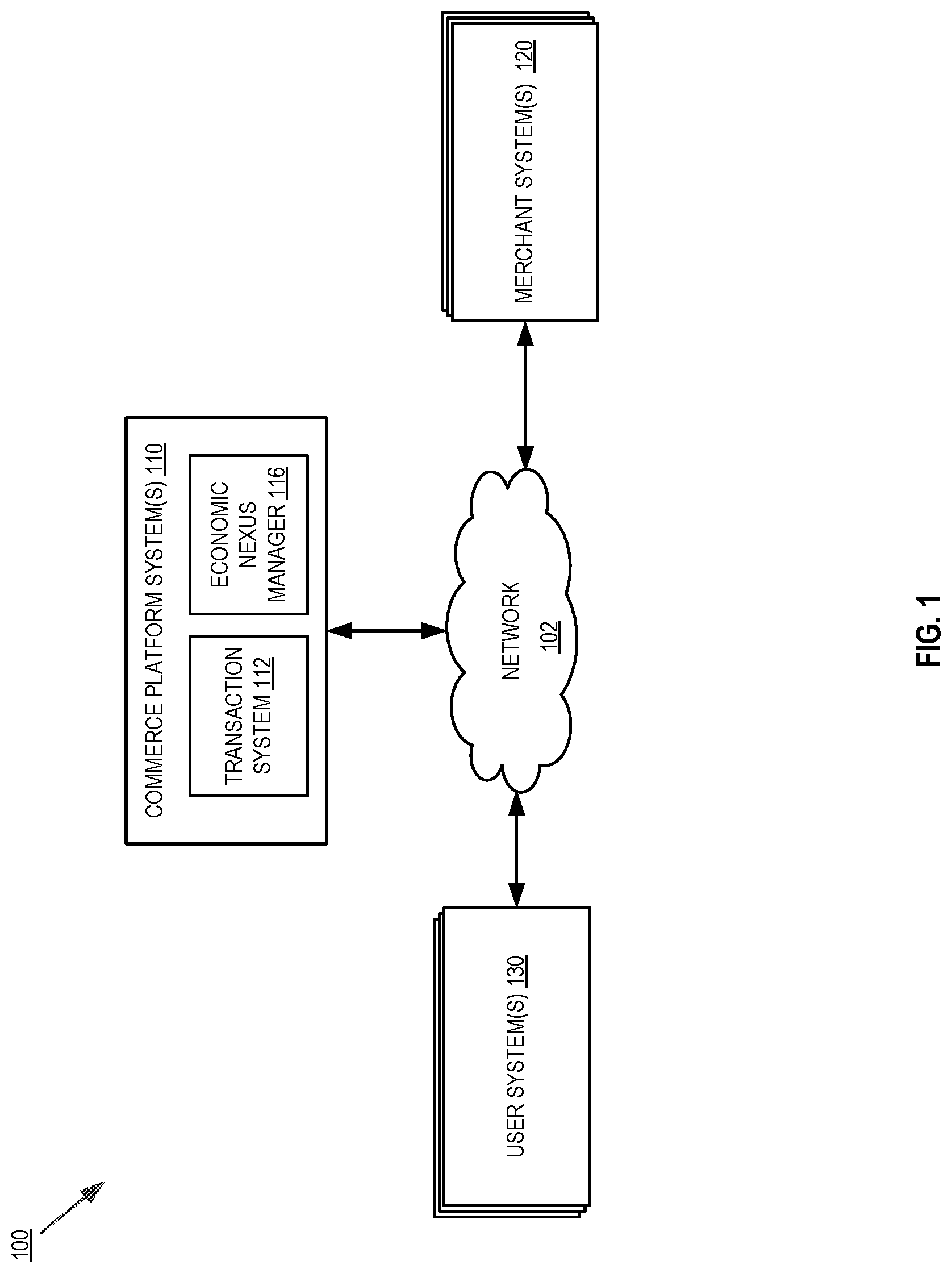 Patent US12314971 Figure 1 – Systems and methods for economic nexus determination by a commerce platform system