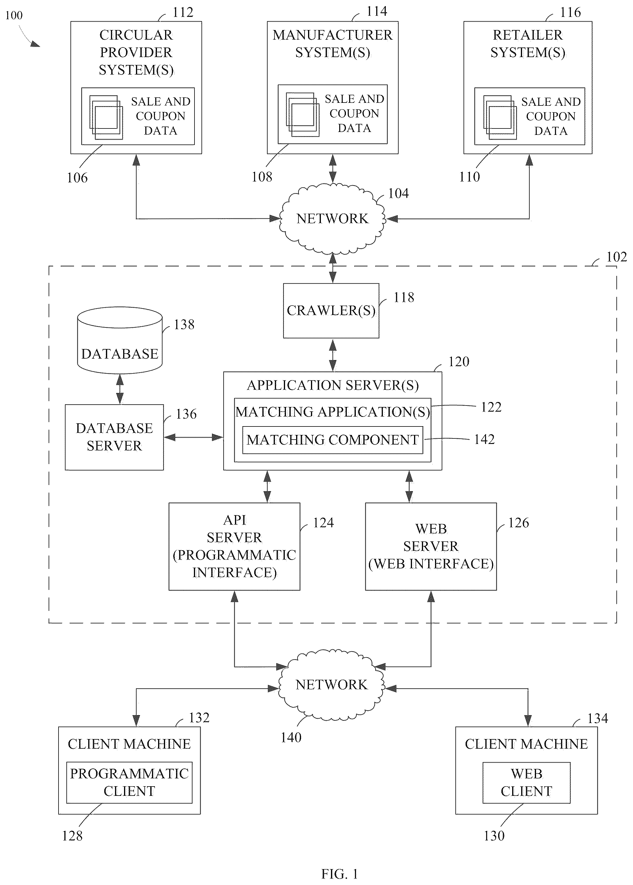 Patent US12314972 — Interface for interacting with transformed deal data — Figure 1