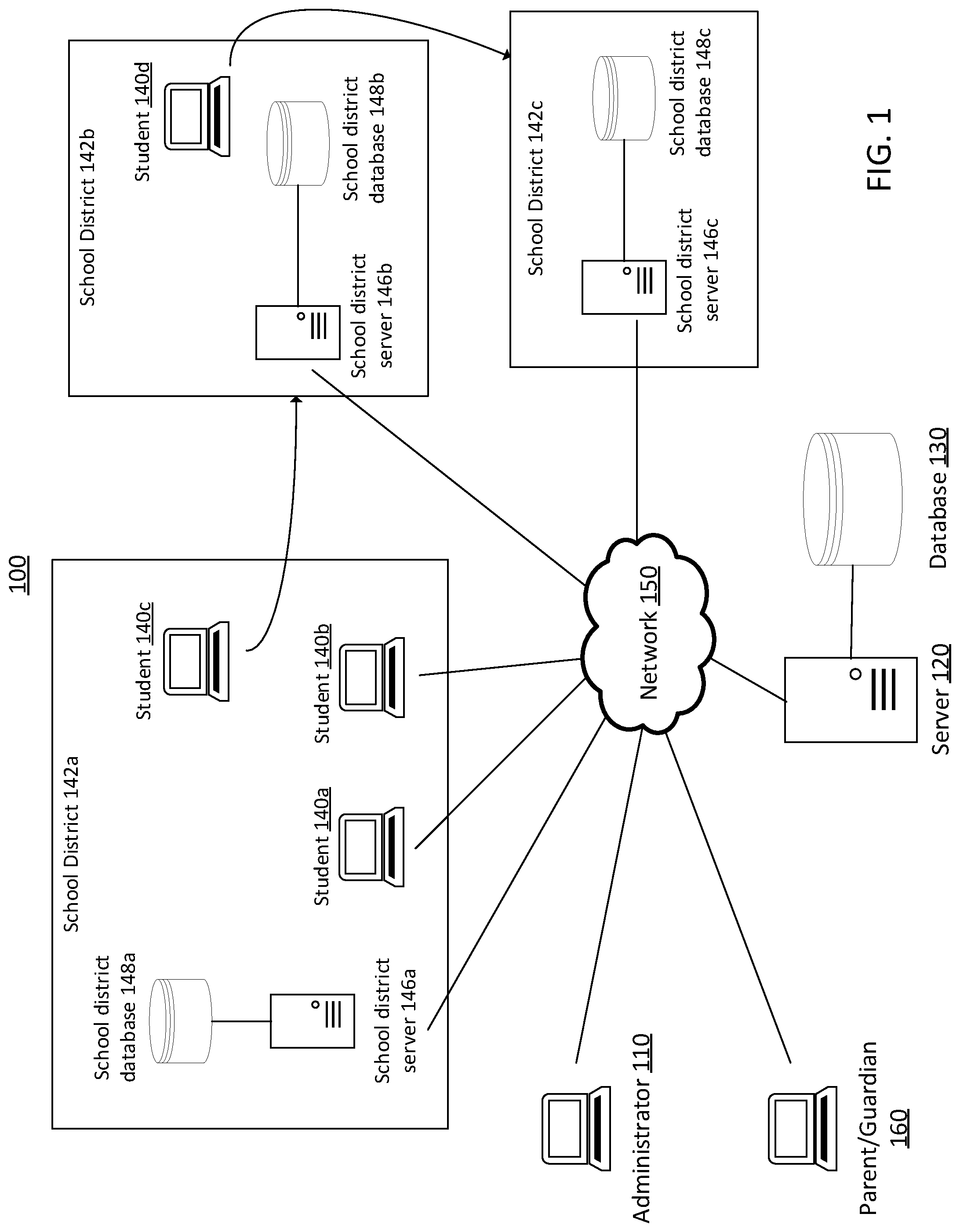 Patent US12314973 — Account program systems and methods — Figure 1