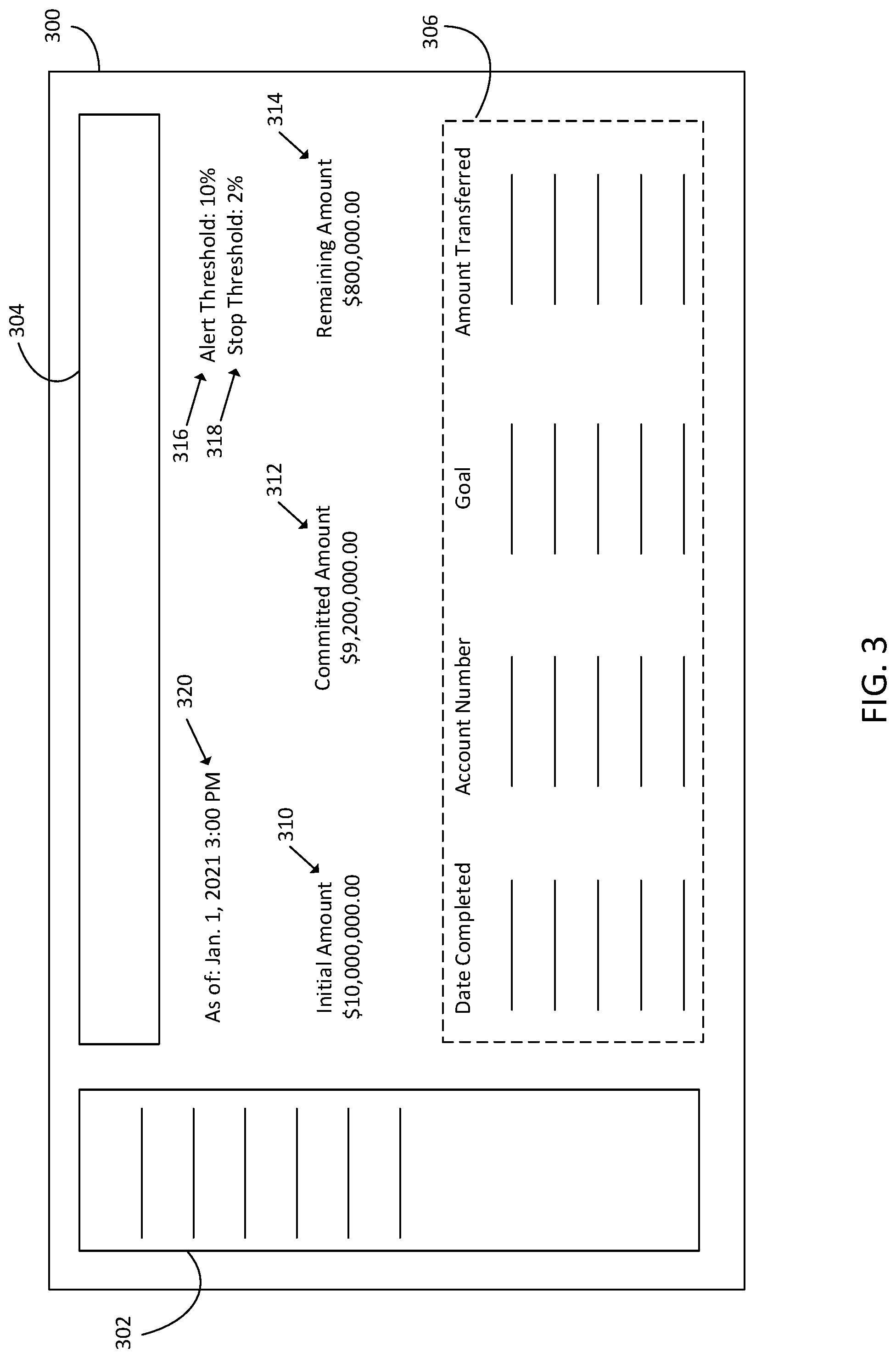 Patent US12314973 Figure 3 – Account program systems and methods